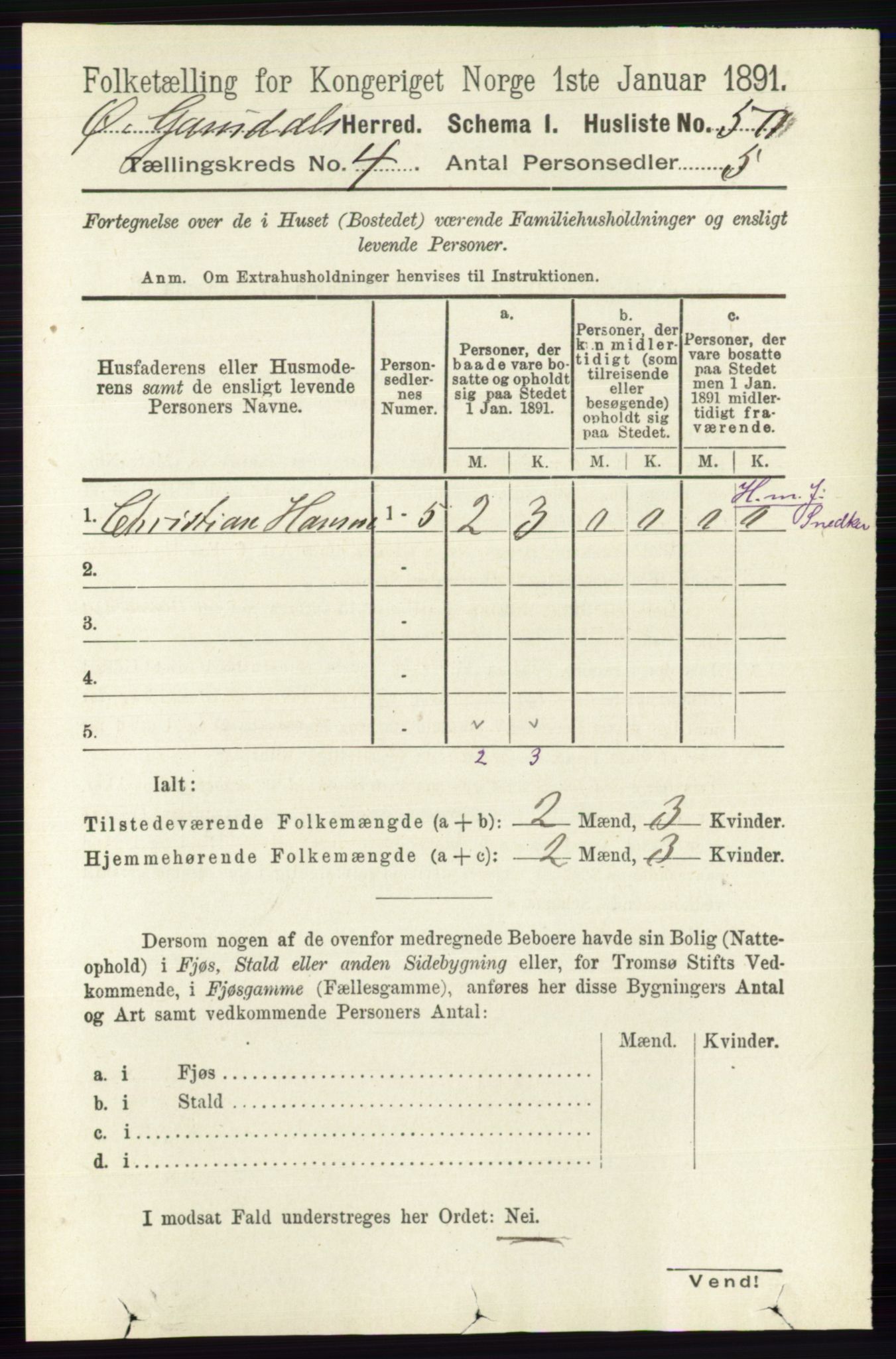 RA, 1891 census for 0522 Østre Gausdal, 1891, p. 2429