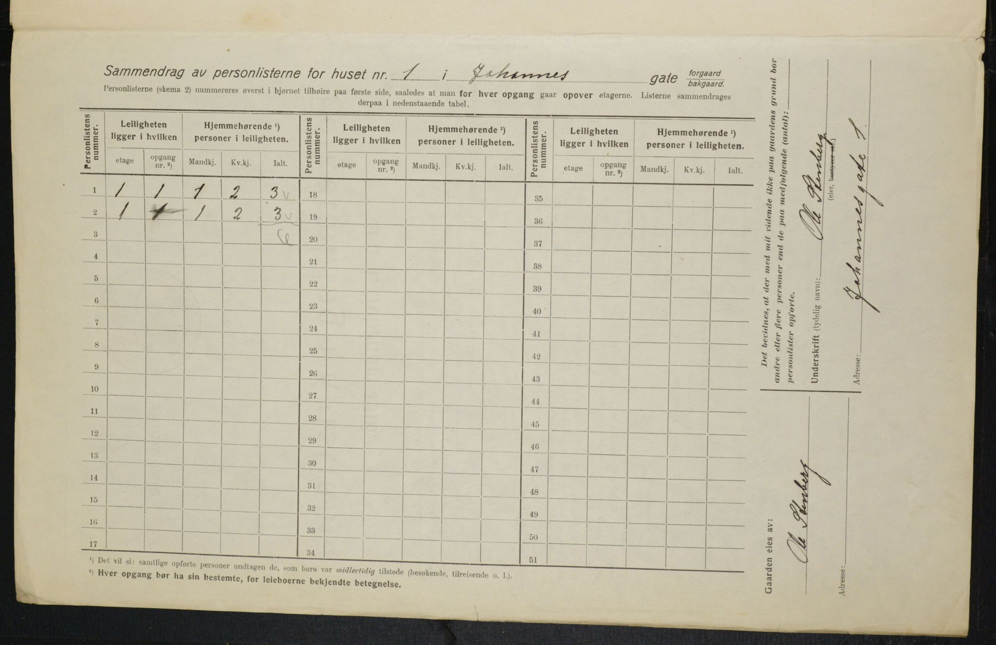 OBA, Municipal Census 1916 for Kristiania, 1916, p. 48248