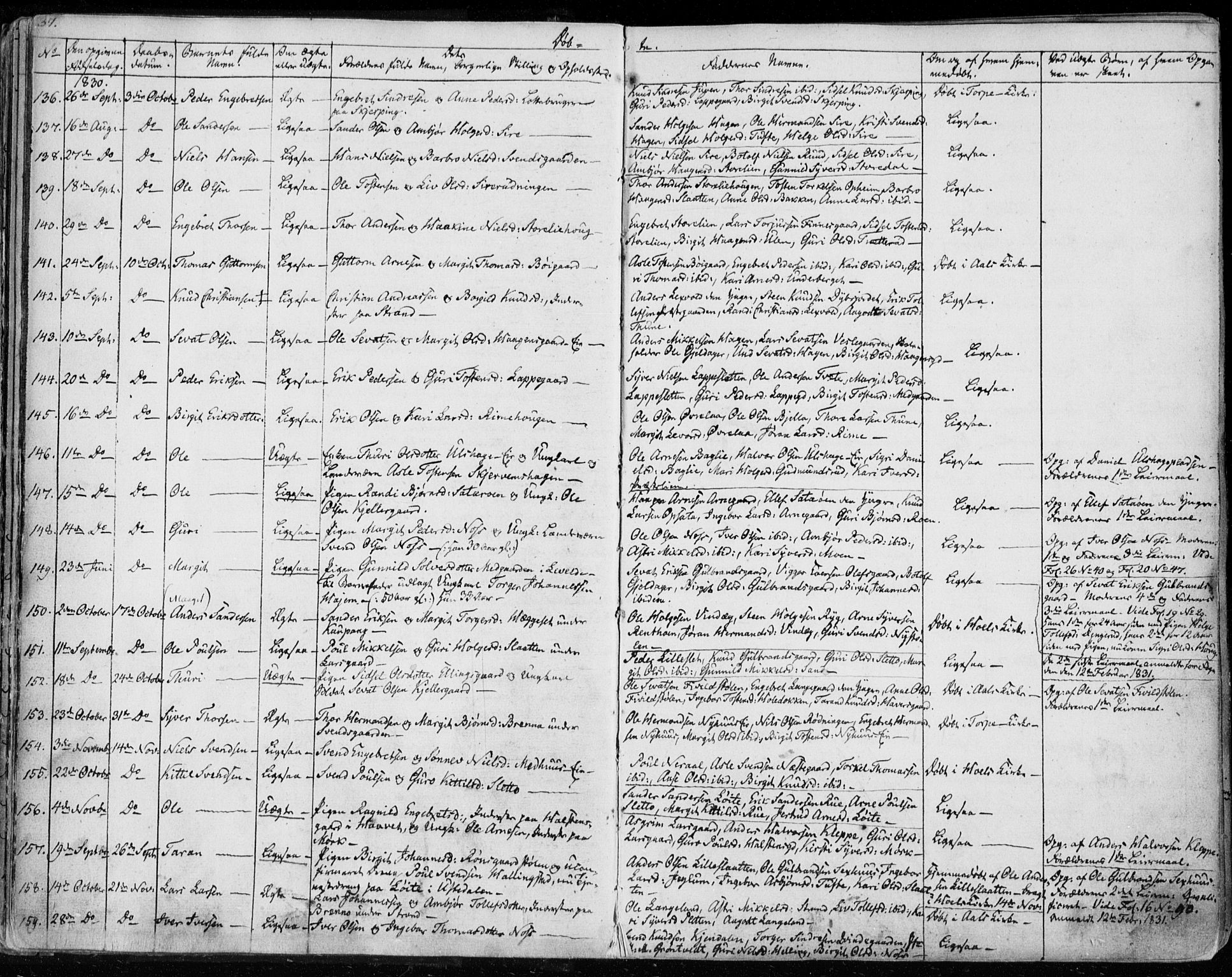 Ål kirkebøker, SAKO/A-249/F/Fa/L0005: Parish register (official) no. I 5, 1825-1848, p. 37