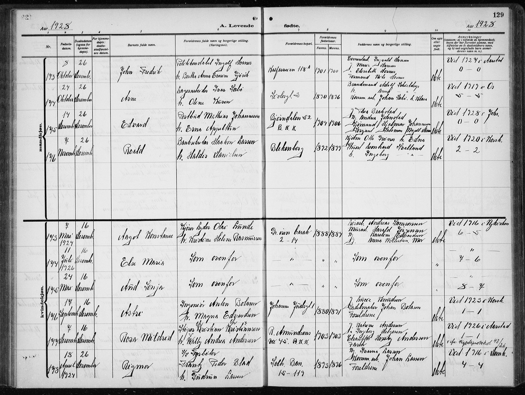 Årstad Sokneprestembete, AV/SAB-A-79301/H/Hab/L0005: Parish register (copy) no. A 5, 1924-1934, p. 129