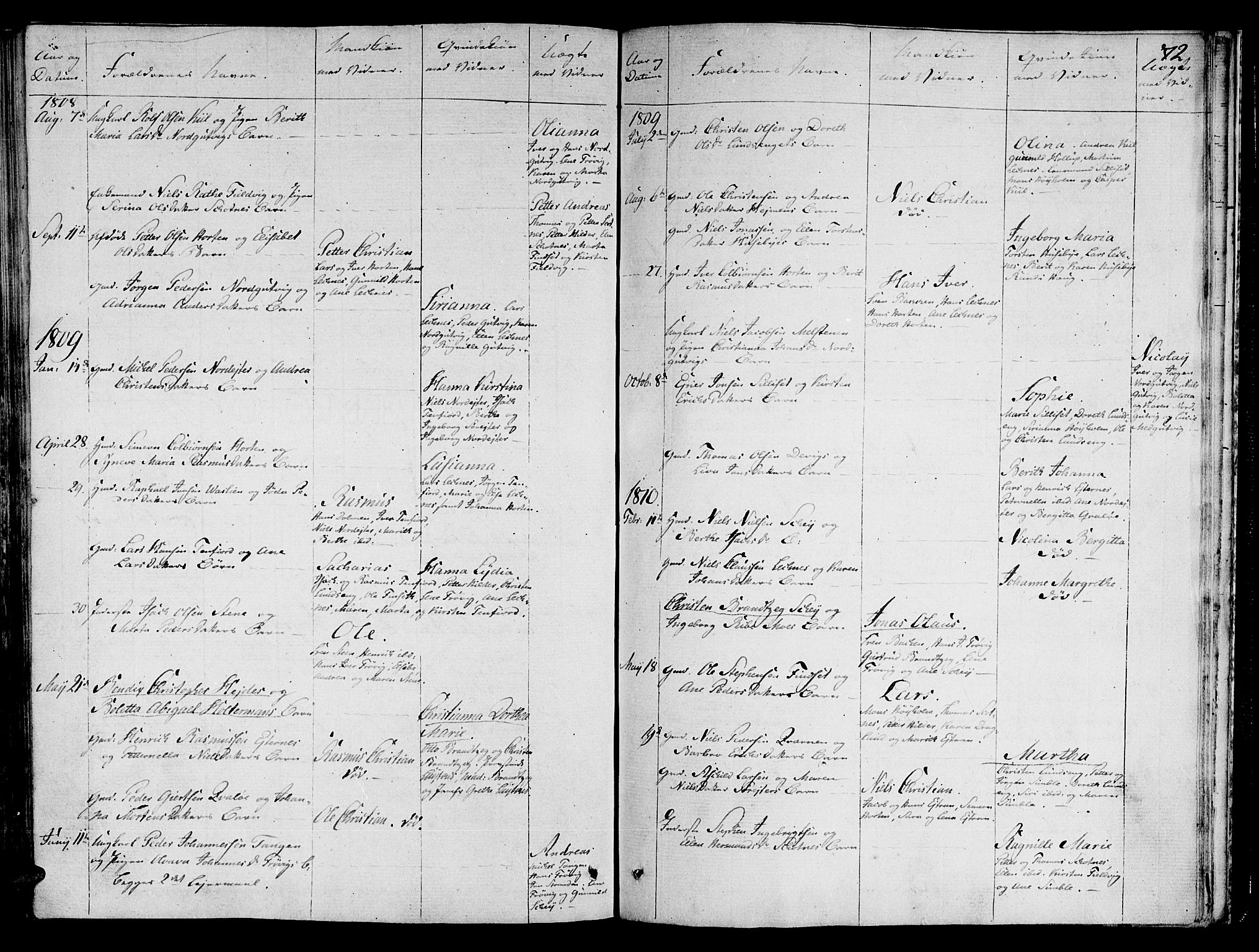 Ministerialprotokoller, klokkerbøker og fødselsregistre - Nord-Trøndelag, SAT/A-1458/780/L0633: Parish register (official) no. 780A02 /2, 1806-1814, p. 72