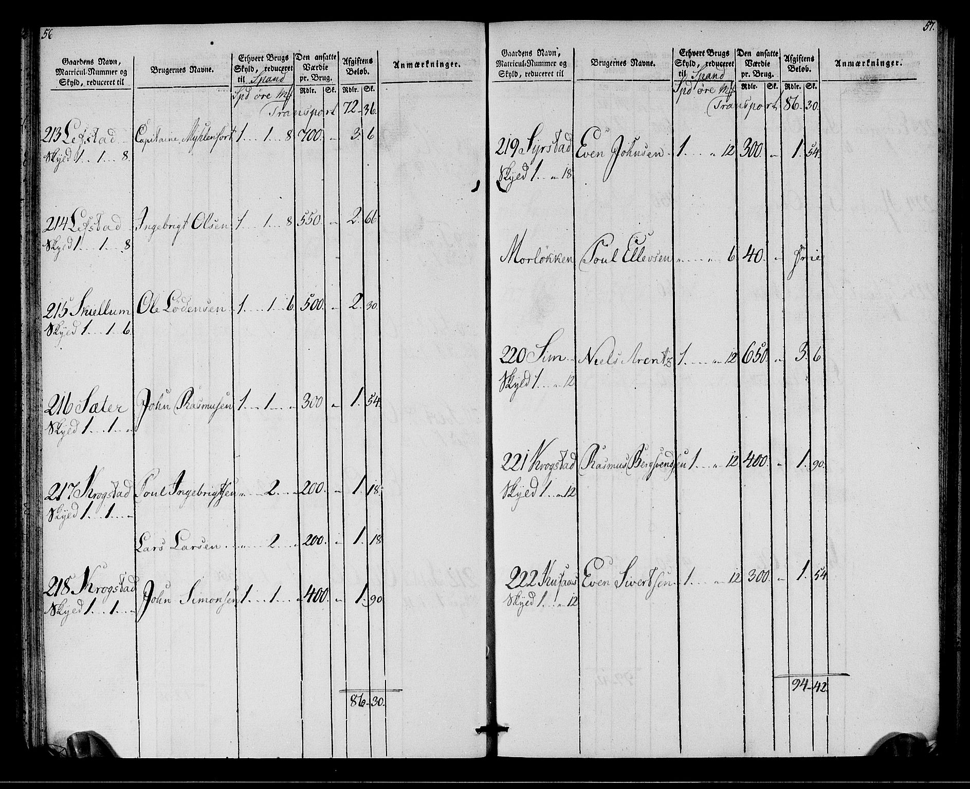 Rentekammeret inntil 1814, Realistisk ordnet avdeling, AV/RA-EA-4070/N/Ne/Nea/L0142: Strinda og Selbu fogderi. Oppebørselsregister, 1803-1804, p. 30