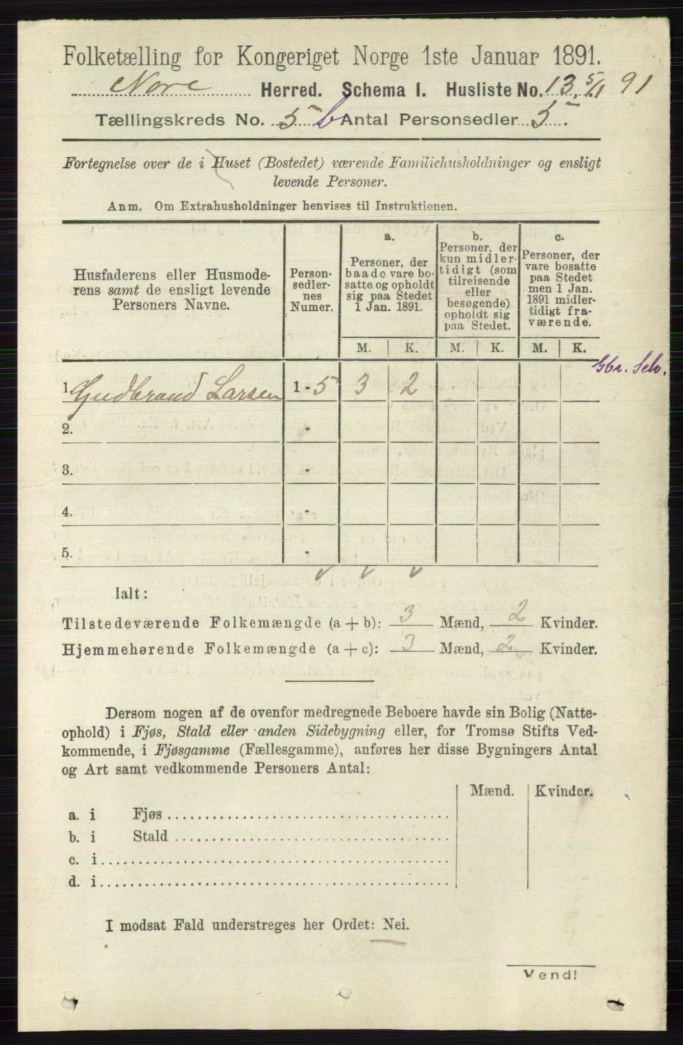 RA, 1891 census for 0633 Nore, 1891, p. 1773