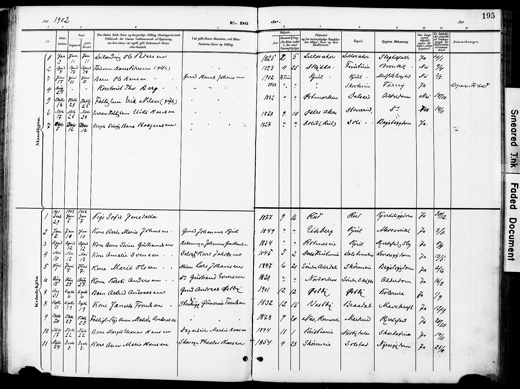 Nittedal prestekontor Kirkebøker, AV/SAO-A-10365a/F/Fa/L0008: Parish register (official) no. I 8, 1902-1926, p. 195