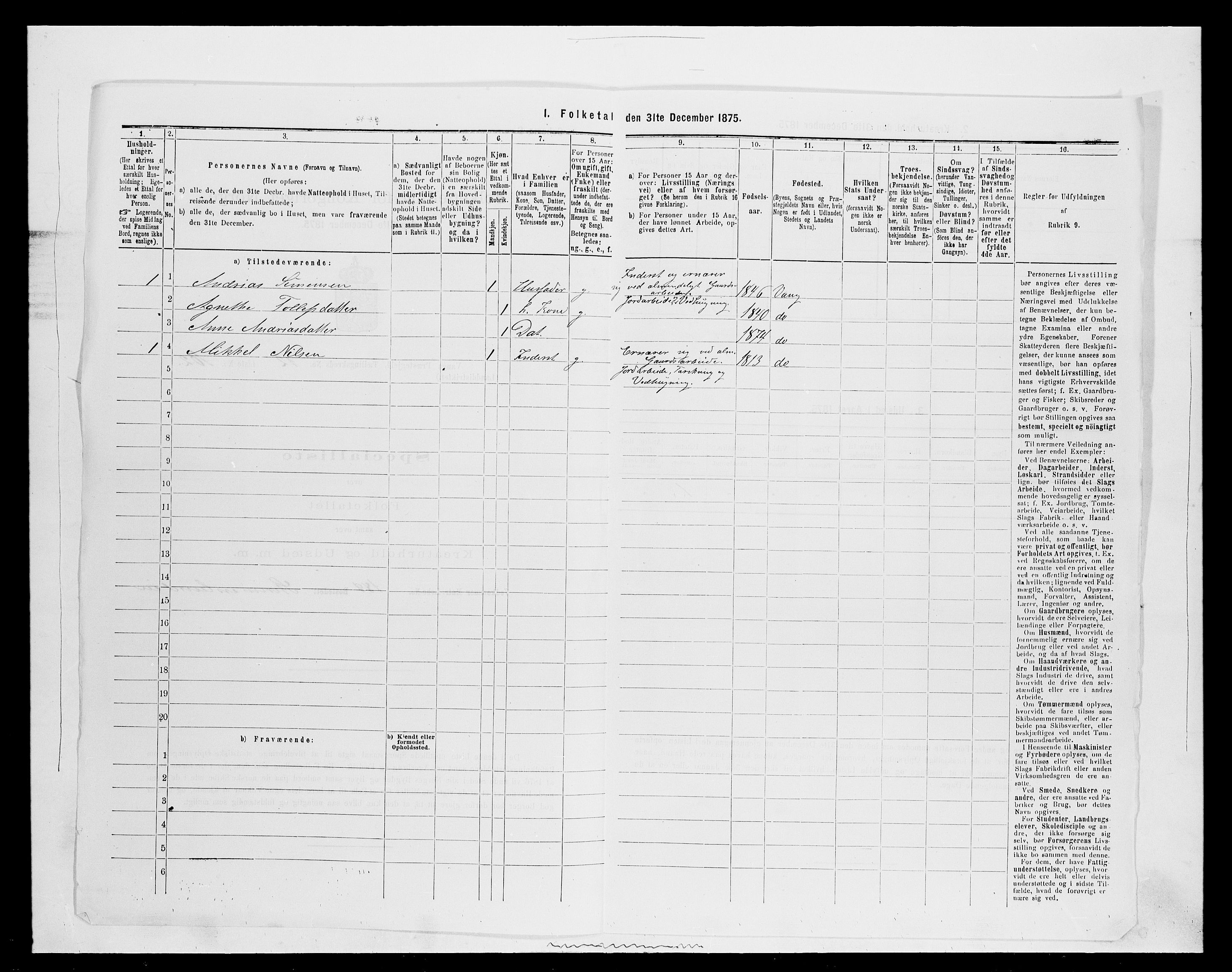 SAH, 1875 census for 0414L Vang/Vang og Furnes, 1875, p. 2827