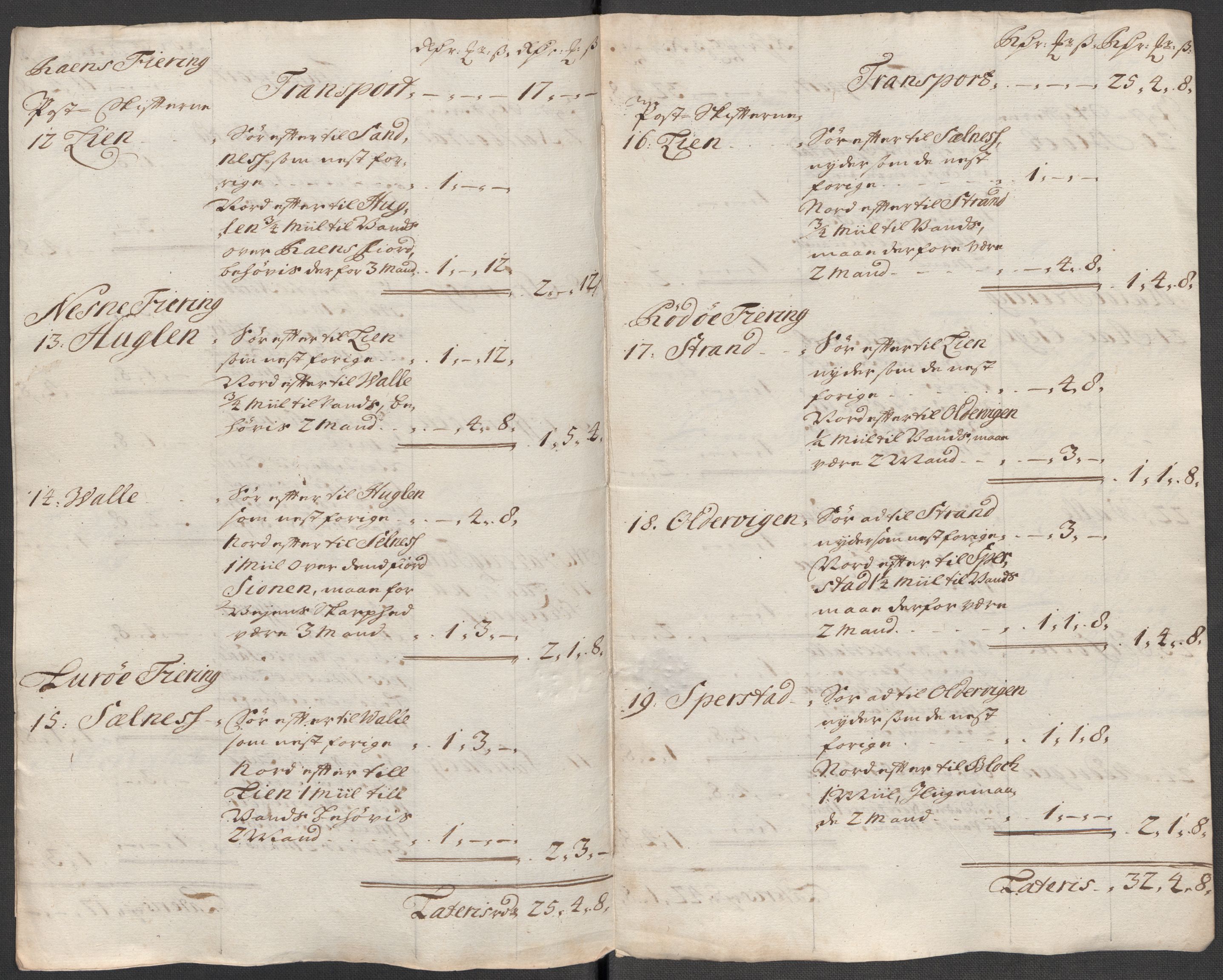 Rentekammeret inntil 1814, Reviderte regnskaper, Fogderegnskap, RA/EA-4092/R65/L4514: Fogderegnskap Helgeland, 1716, p. 307