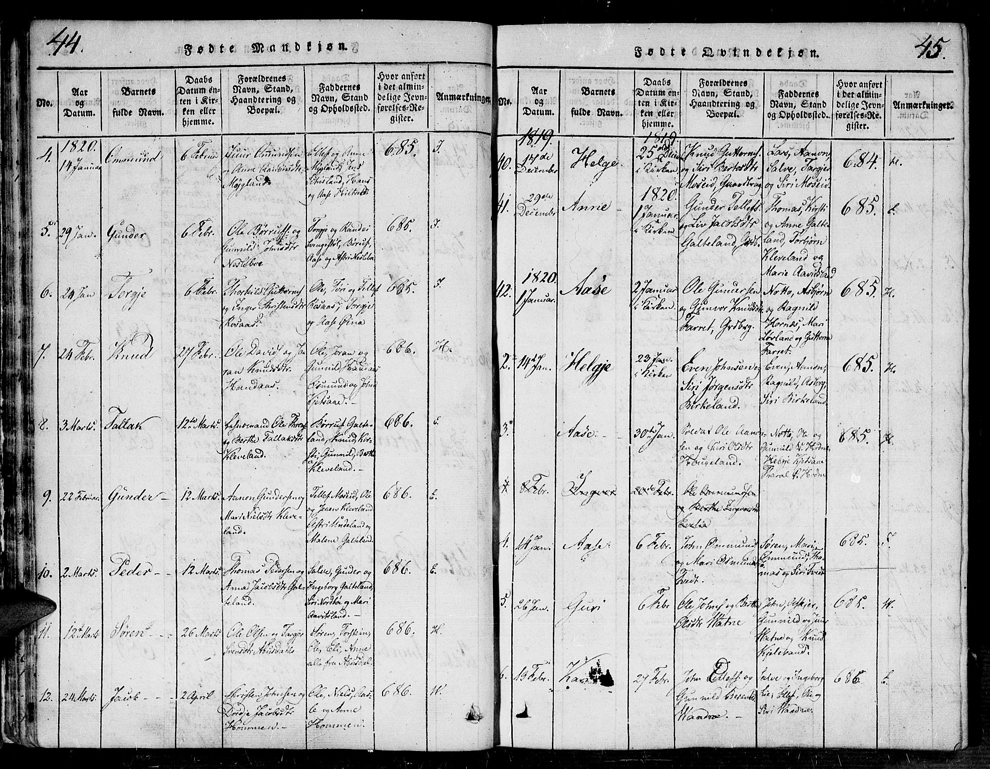 Evje sokneprestkontor, SAK/1111-0008/F/Fa/Faa/L0004: Parish register (official) no. A 4, 1816-1840, p. 44-45
