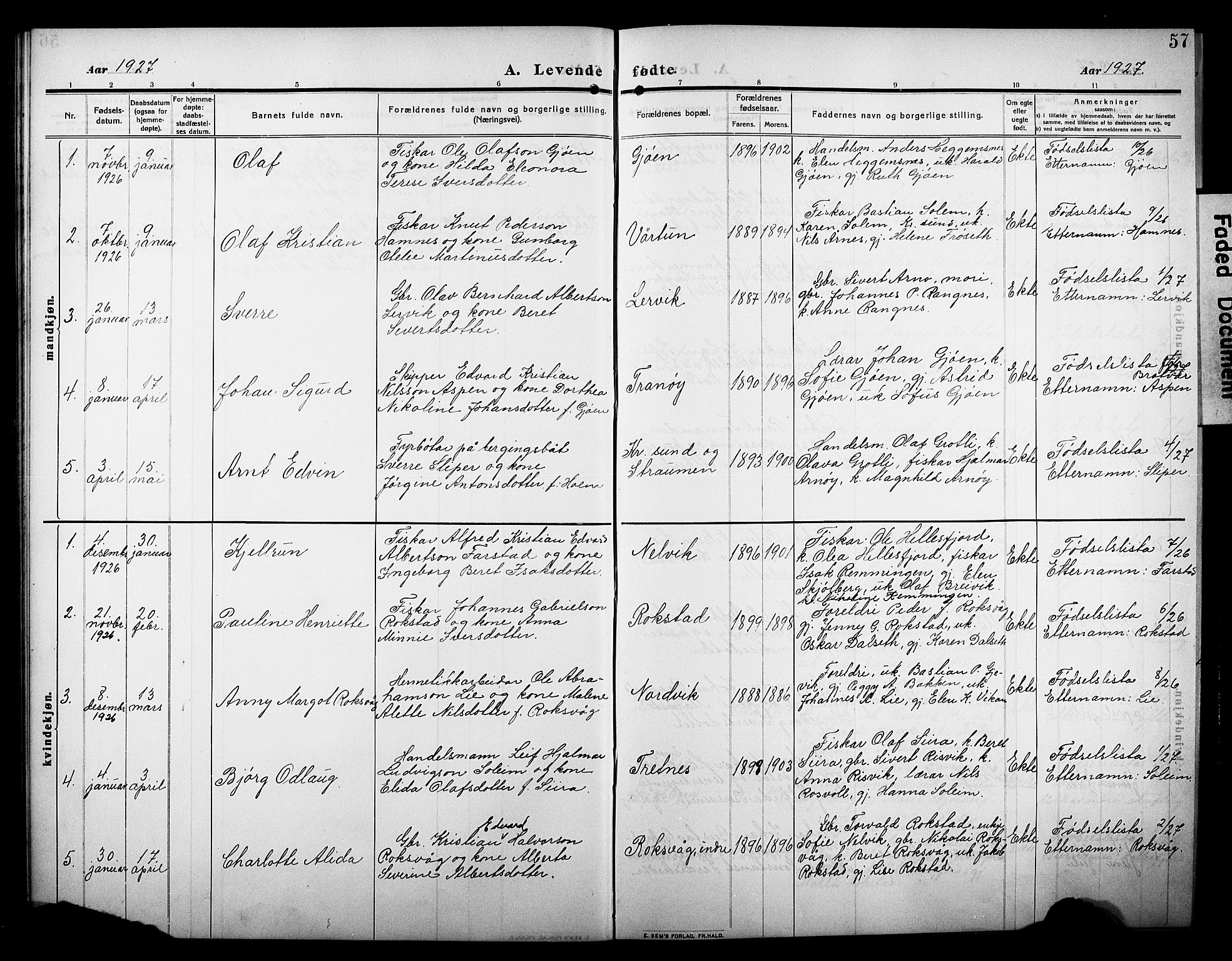Ministerialprotokoller, klokkerbøker og fødselsregistre - Møre og Romsdal, SAT/A-1454/581/L0943: Parish register (copy) no. 581C01, 1909-1931, p. 57