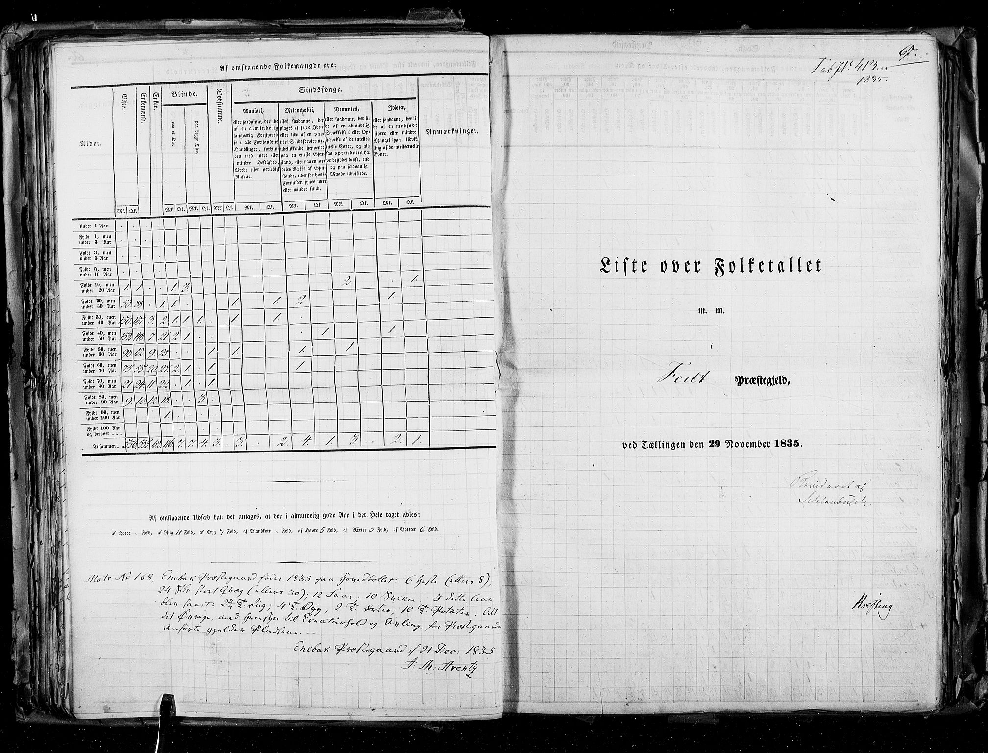 RA, Census 1835, vol. 2: Akershus amt og Smålenenes amt, 1835, p. 67