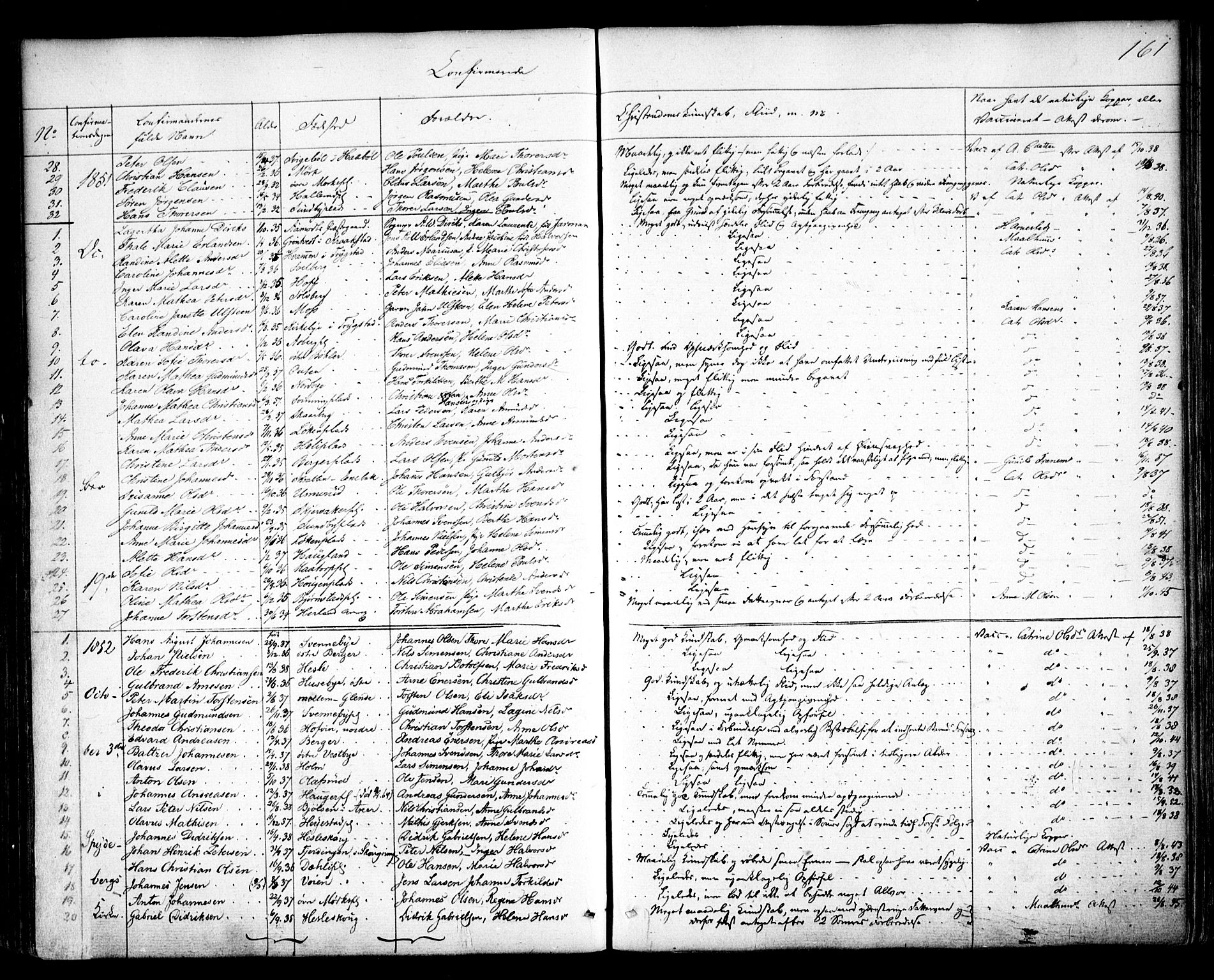 Spydeberg prestekontor Kirkebøker, SAO/A-10924/F/Fa/L0005: Parish register (official) no. I 5, 1842-1862, p. 161
