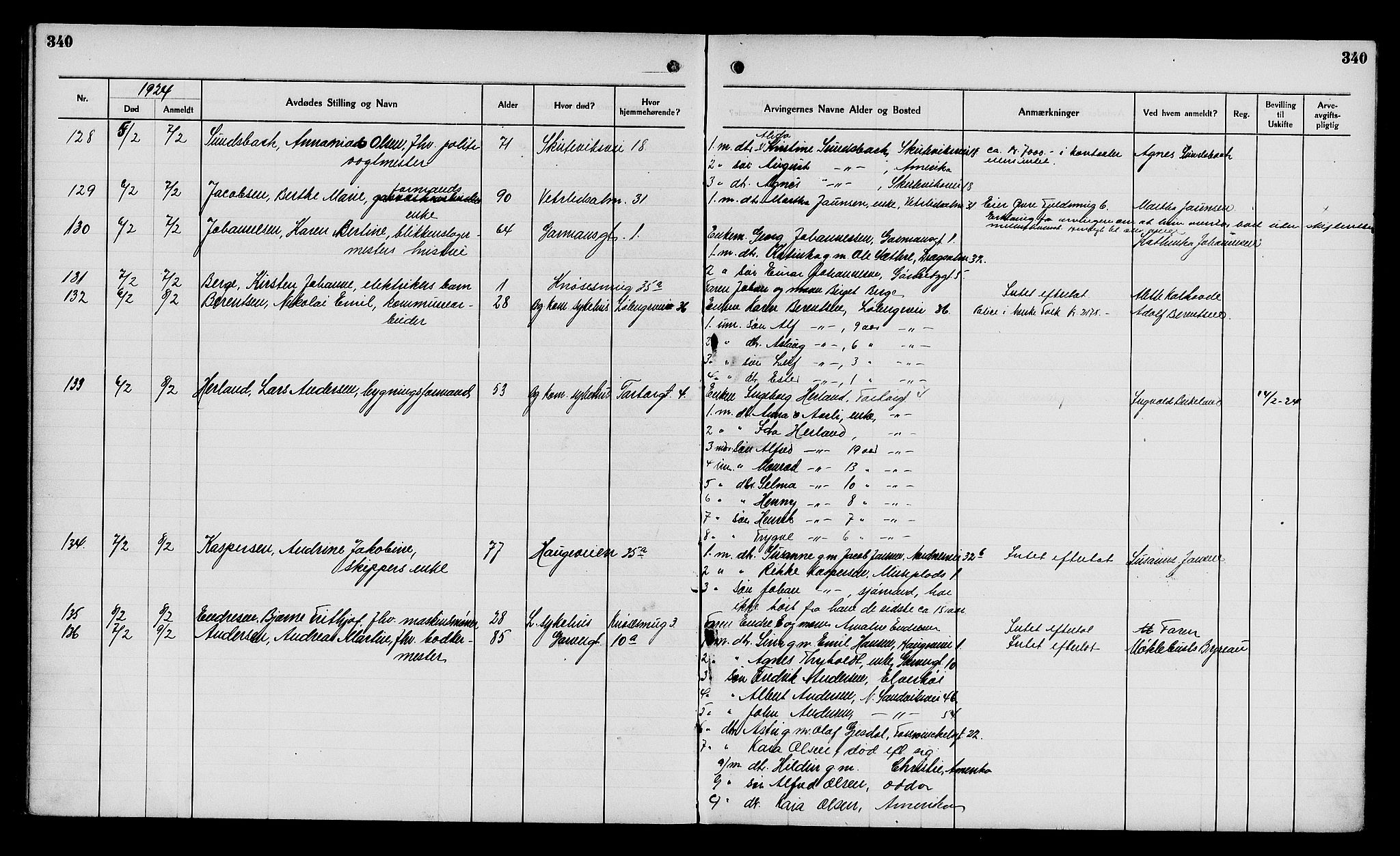Byfogd og Byskriver i Bergen, AV/SAB-A-3401/06/06Na/L0014: Dødsfallsjournaler, 1921-1924, p. 340