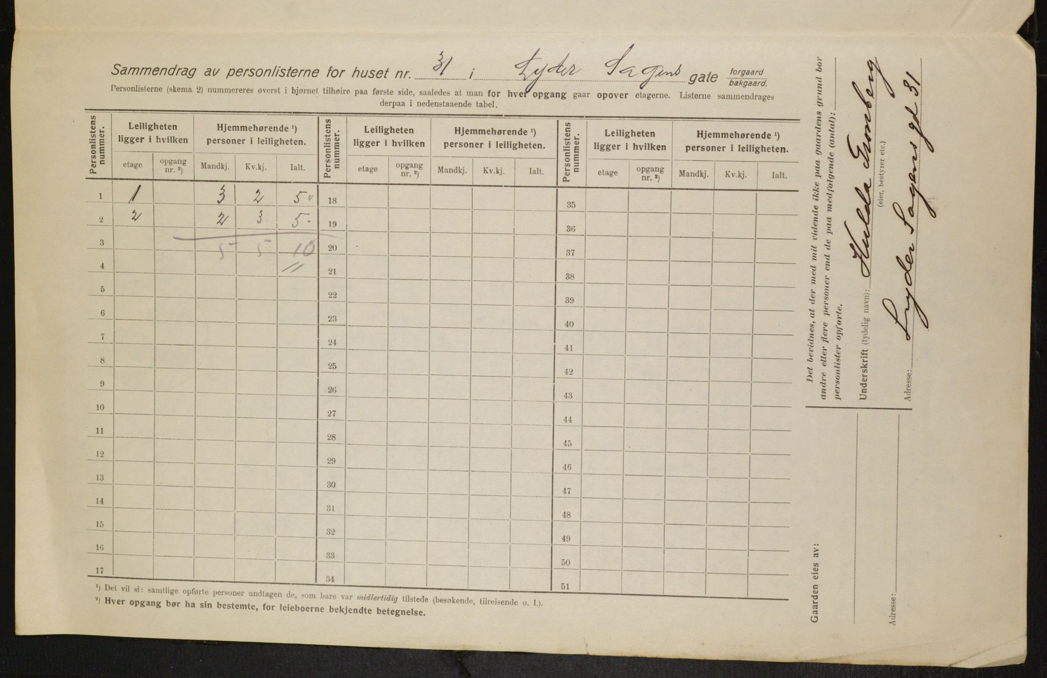 OBA, Municipal Census 1916 for Kristiania, 1916, p. 59862