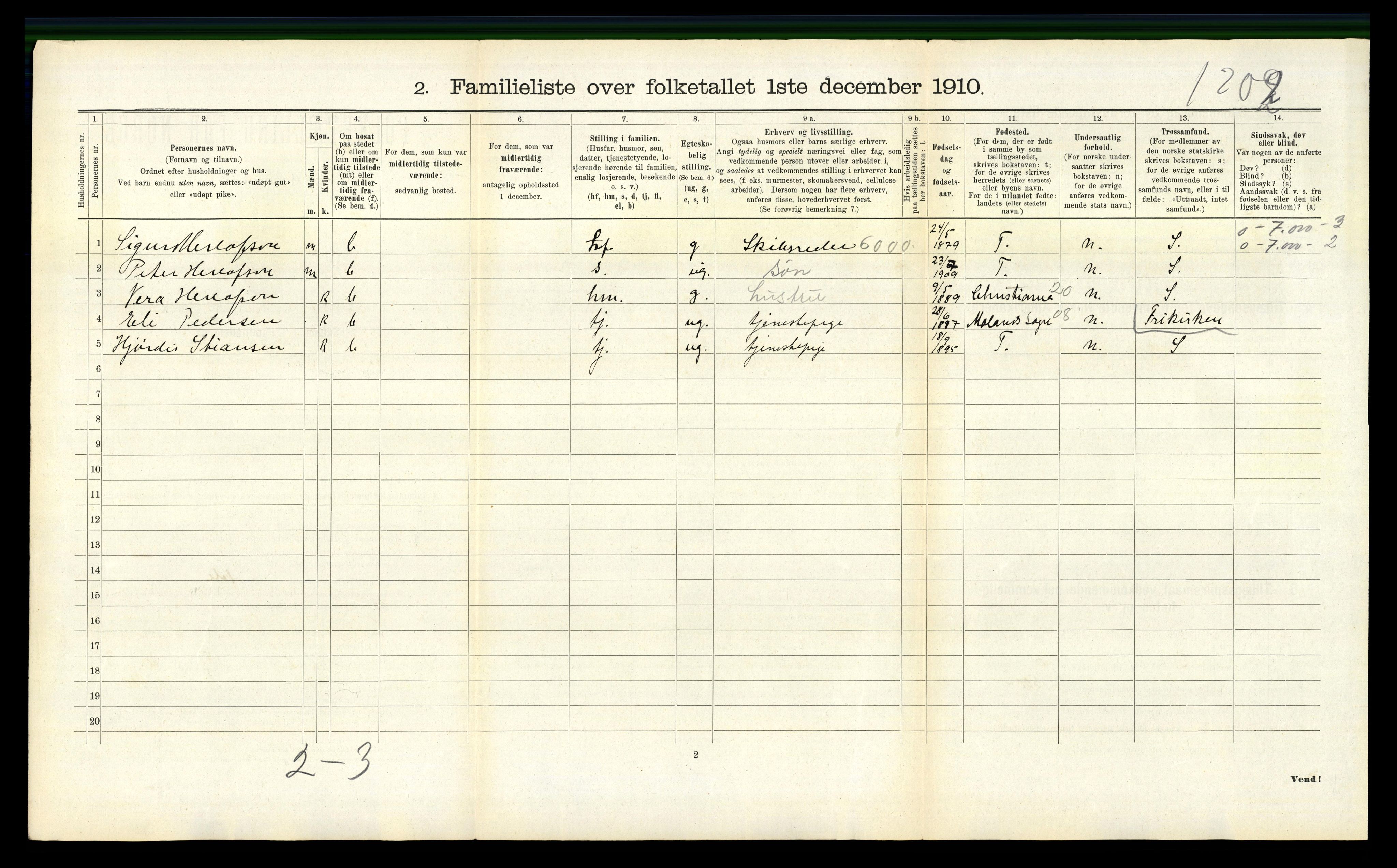 RA, 1910 census for Arendal, 1910, p. 2532