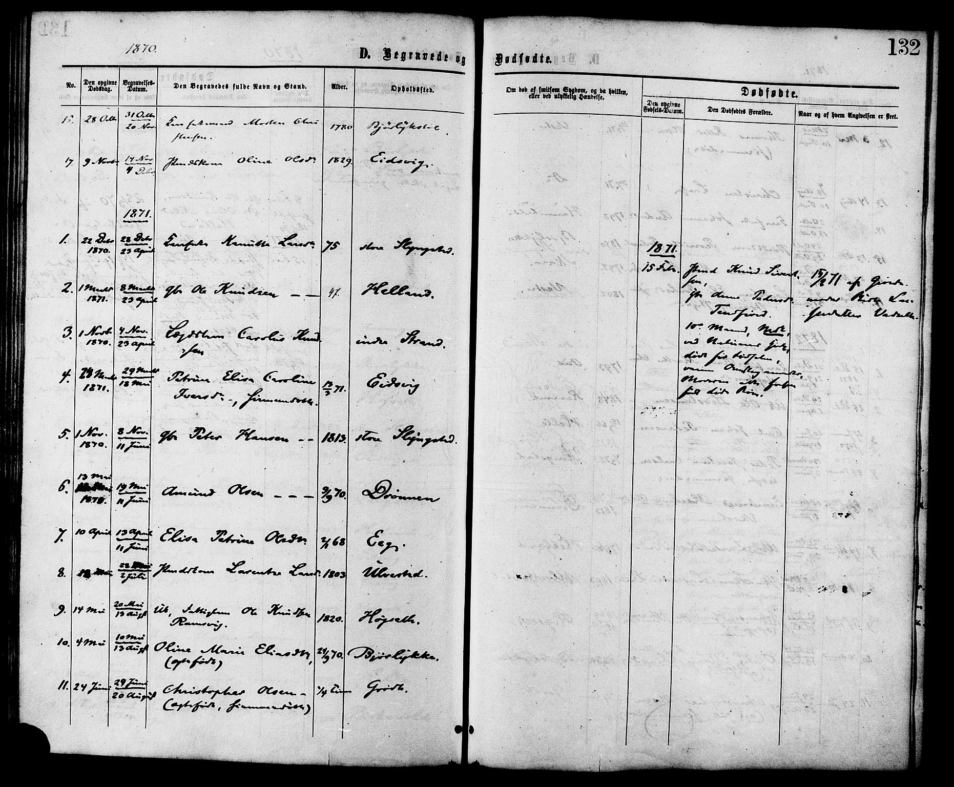 Ministerialprotokoller, klokkerbøker og fødselsregistre - Møre og Romsdal, AV/SAT-A-1454/525/L0373: Parish register (official) no. 525A03, 1864-1879, p. 132