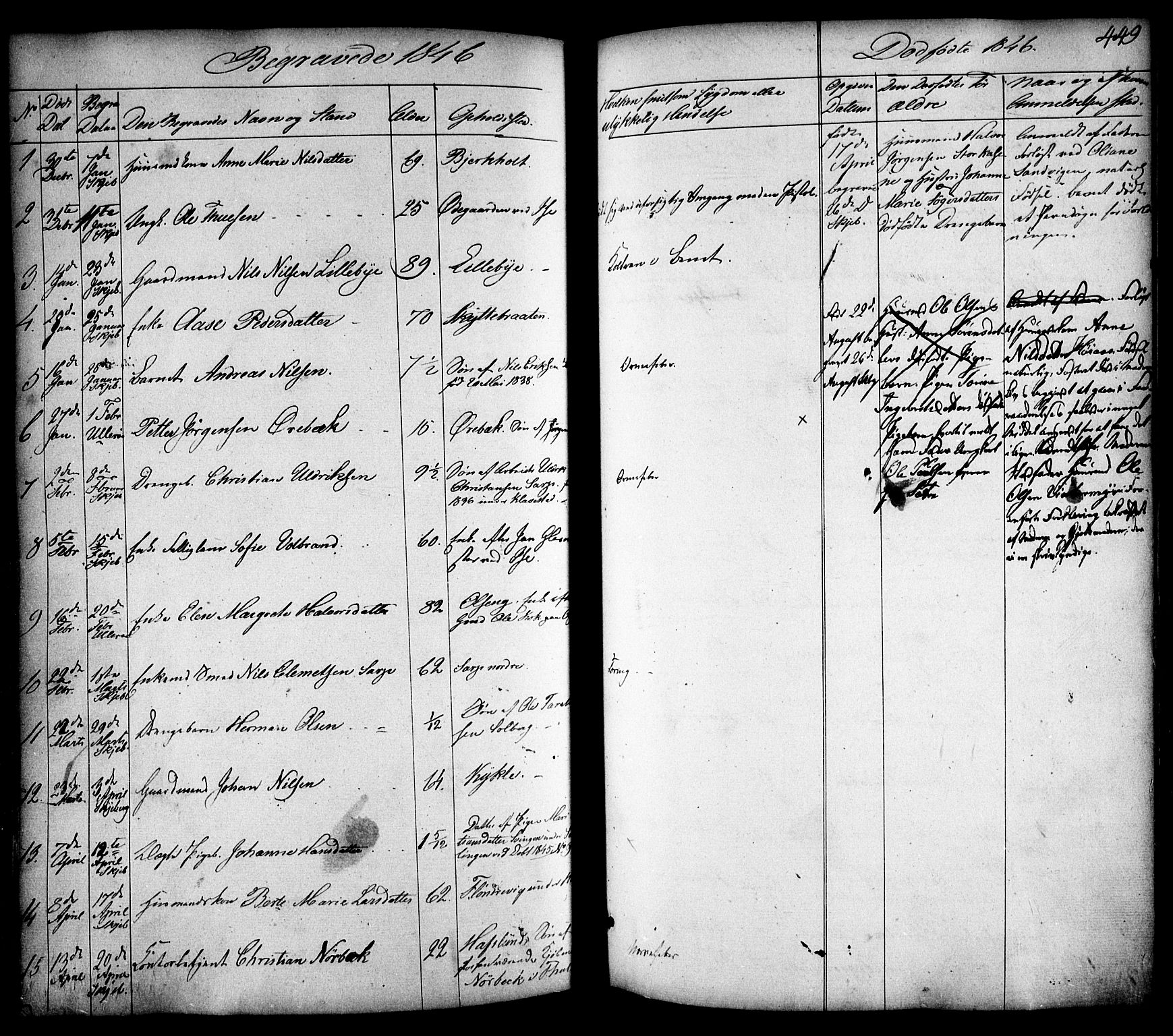 Skjeberg prestekontor Kirkebøker, AV/SAO-A-10923/F/Fa/L0006: Parish register (official) no. I 6, 1846-1858, p. 449