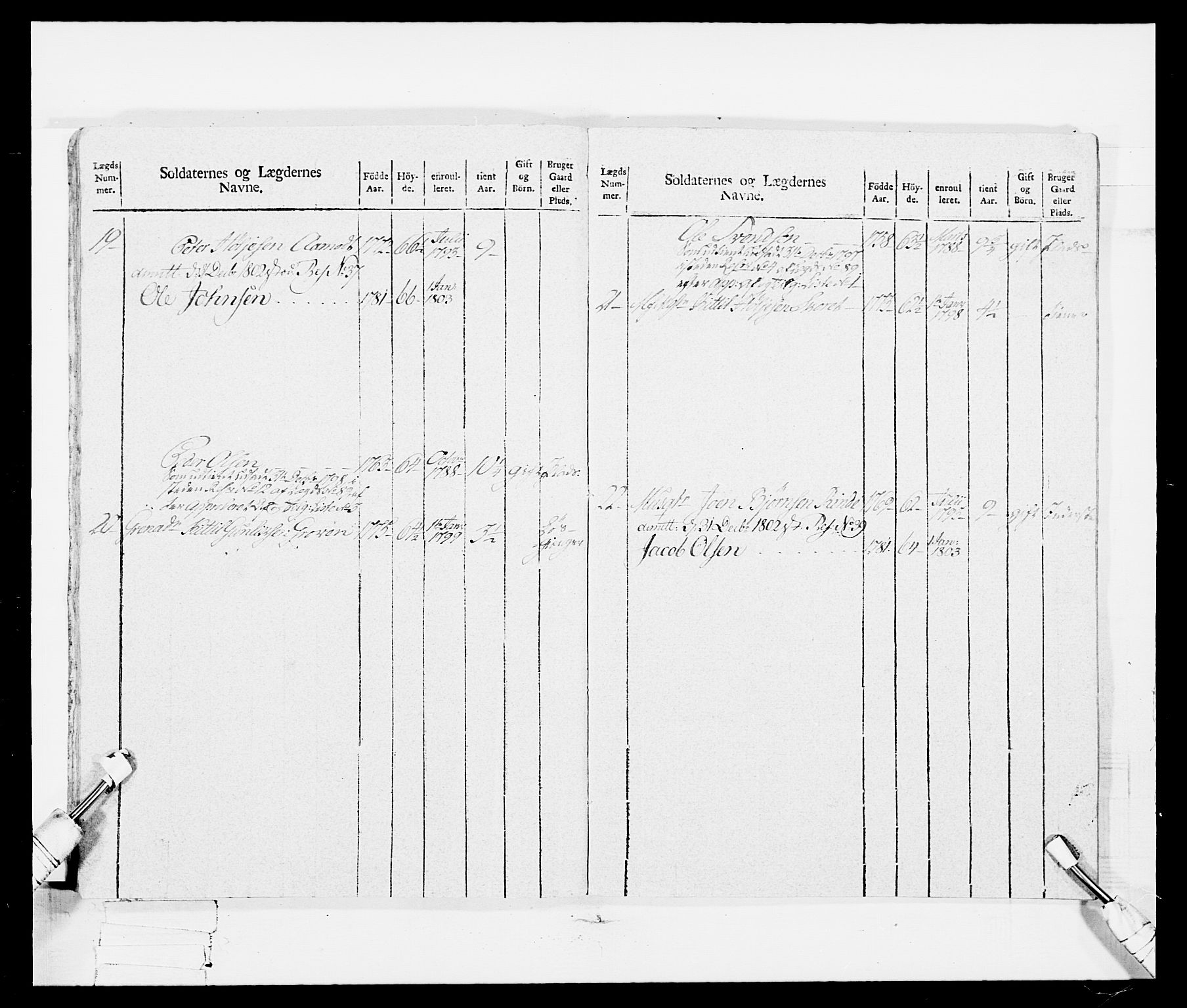 Generalitets- og kommissariatskollegiet, Det kongelige norske kommissariatskollegium, AV/RA-EA-5420/E/Eh/L0114: Telemarkske nasjonale infanteriregiment, 1789-1802, p. 186