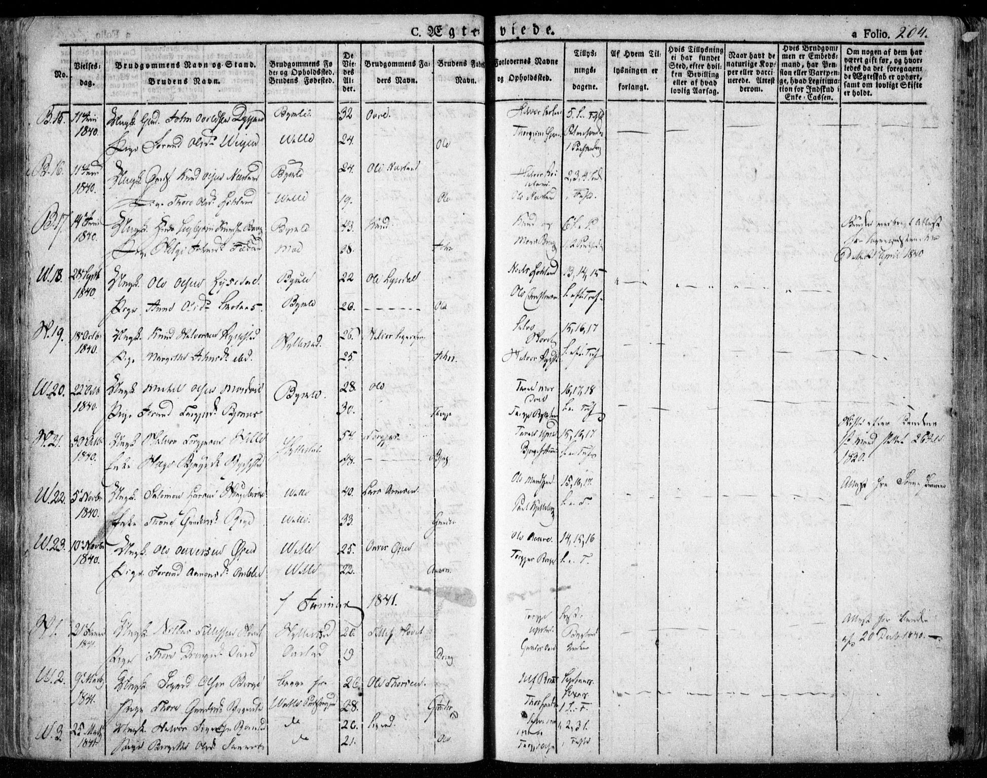 Valle sokneprestkontor, SAK/1111-0044/F/Fa/Fac/L0006: Parish register (official) no. A 6, 1831-1853, p. 204