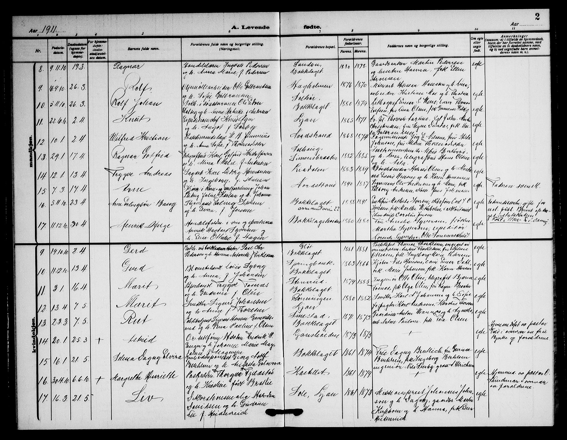 Nordstrand prestekontor Kirkebøker, AV/SAO-A-10362a/G/Ga/L0001: Parish register (copy) no. I 1, 1911-1918, p. 2