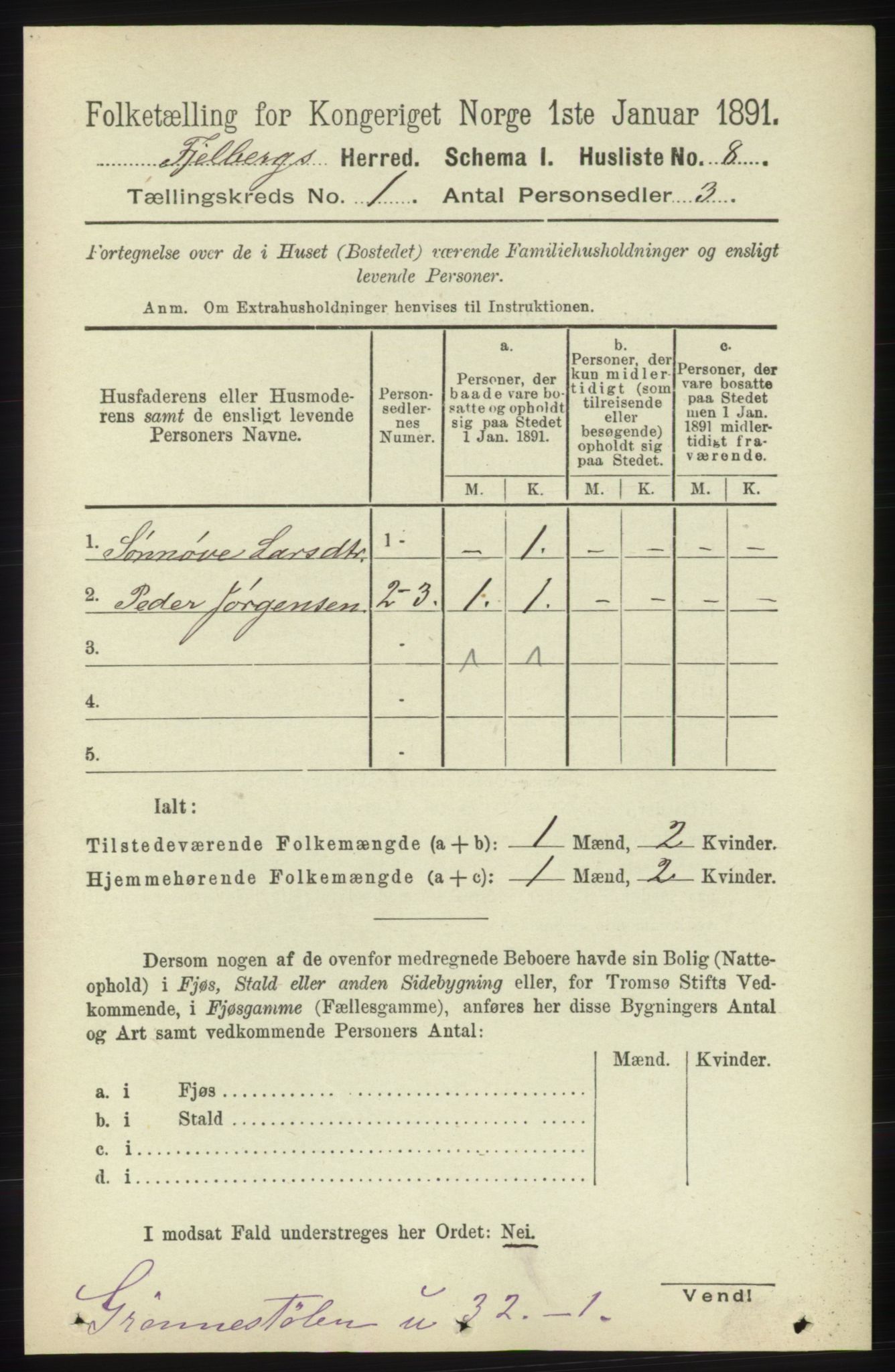 RA, 1891 census for 1213 Fjelberg, 1891, p. 36