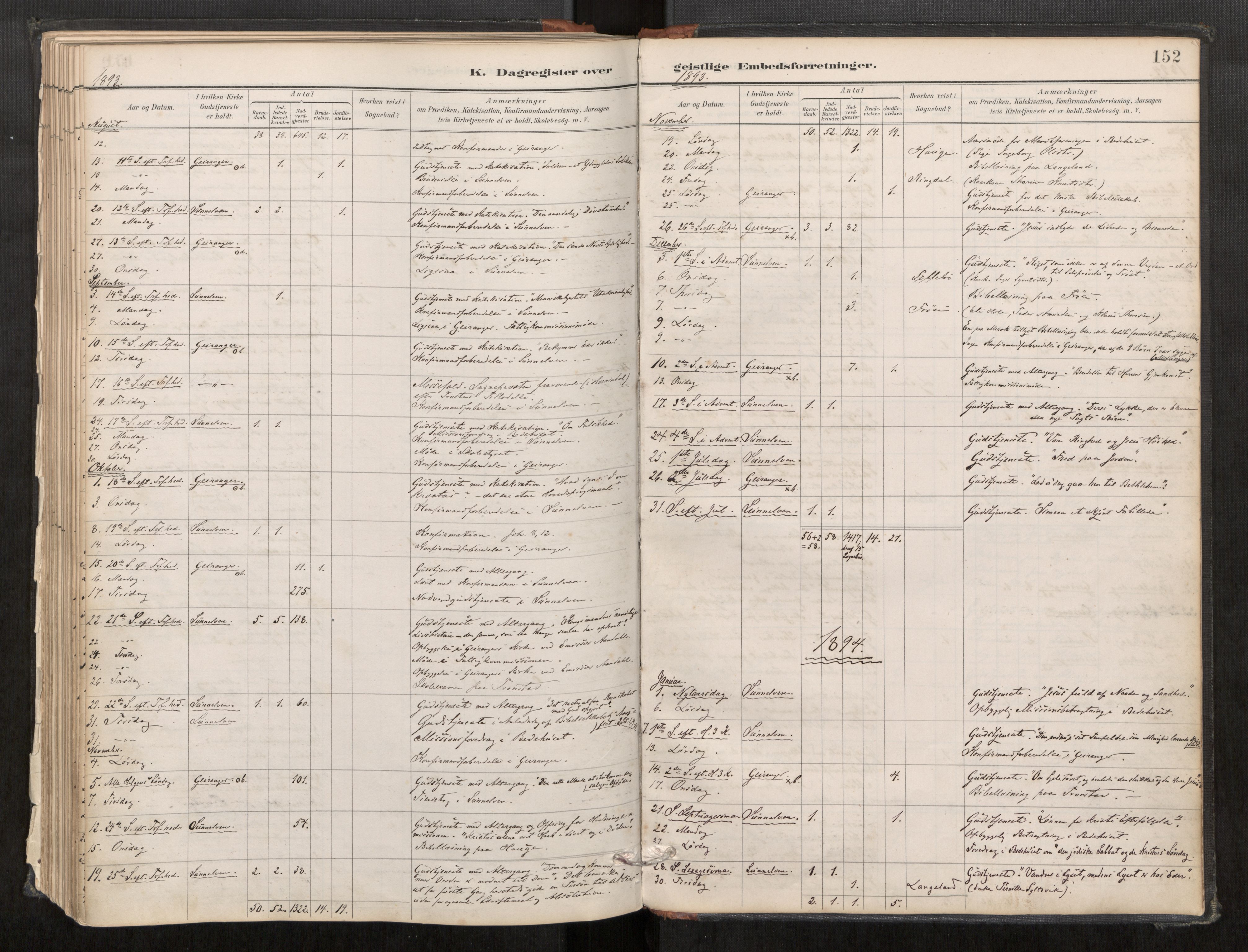 Sunnylven sokneprestkontor, SAT/A-1007: Parish register (official) no. 517A09, 1887-1910, p. 152