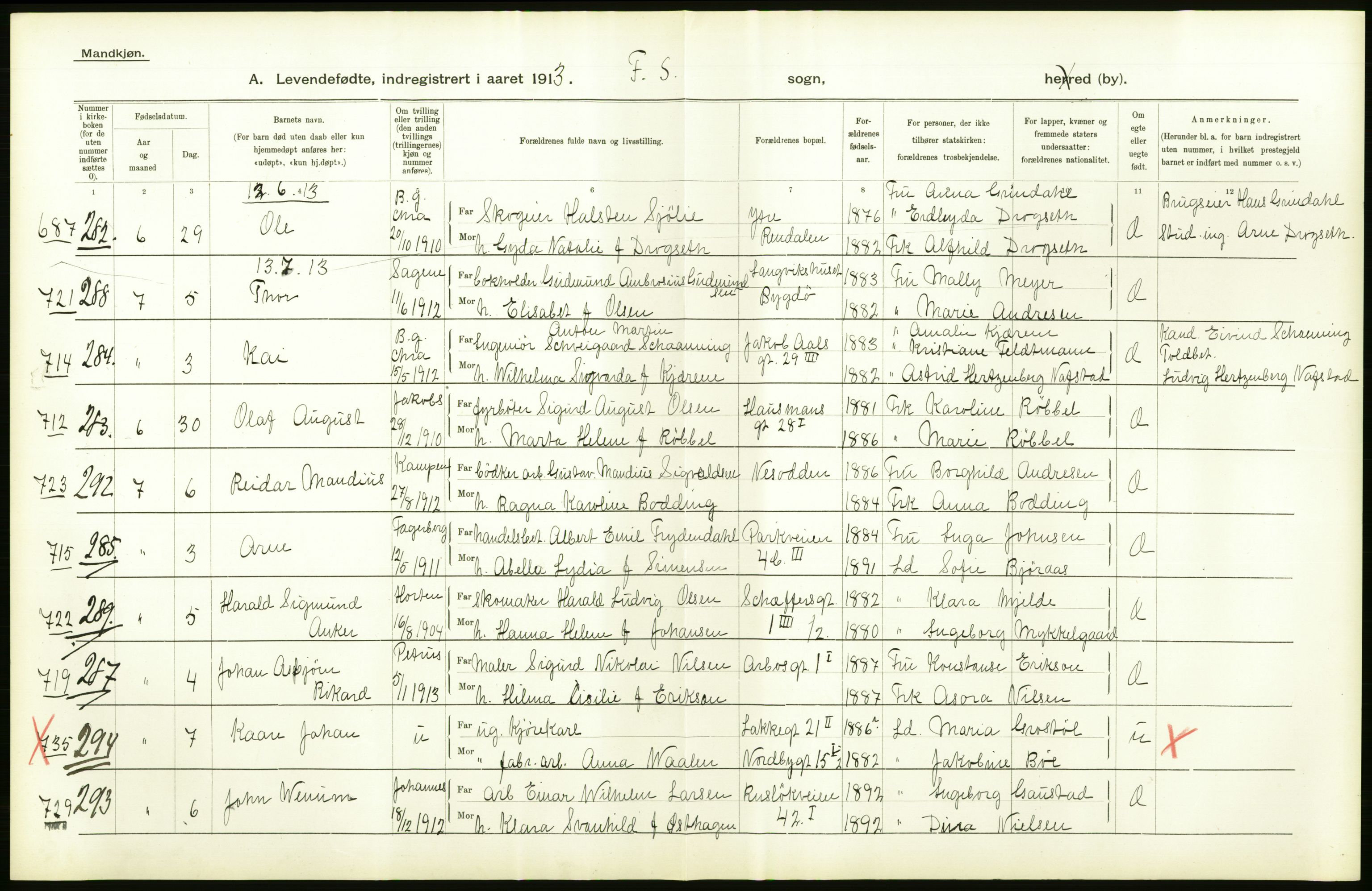 Statistisk sentralbyrå, Sosiodemografiske emner, Befolkning, AV/RA-S-2228/D/Df/Dfb/Dfbc/L0007: Kristiania: Levendefødte menn og kvinner., 1913, p. 76