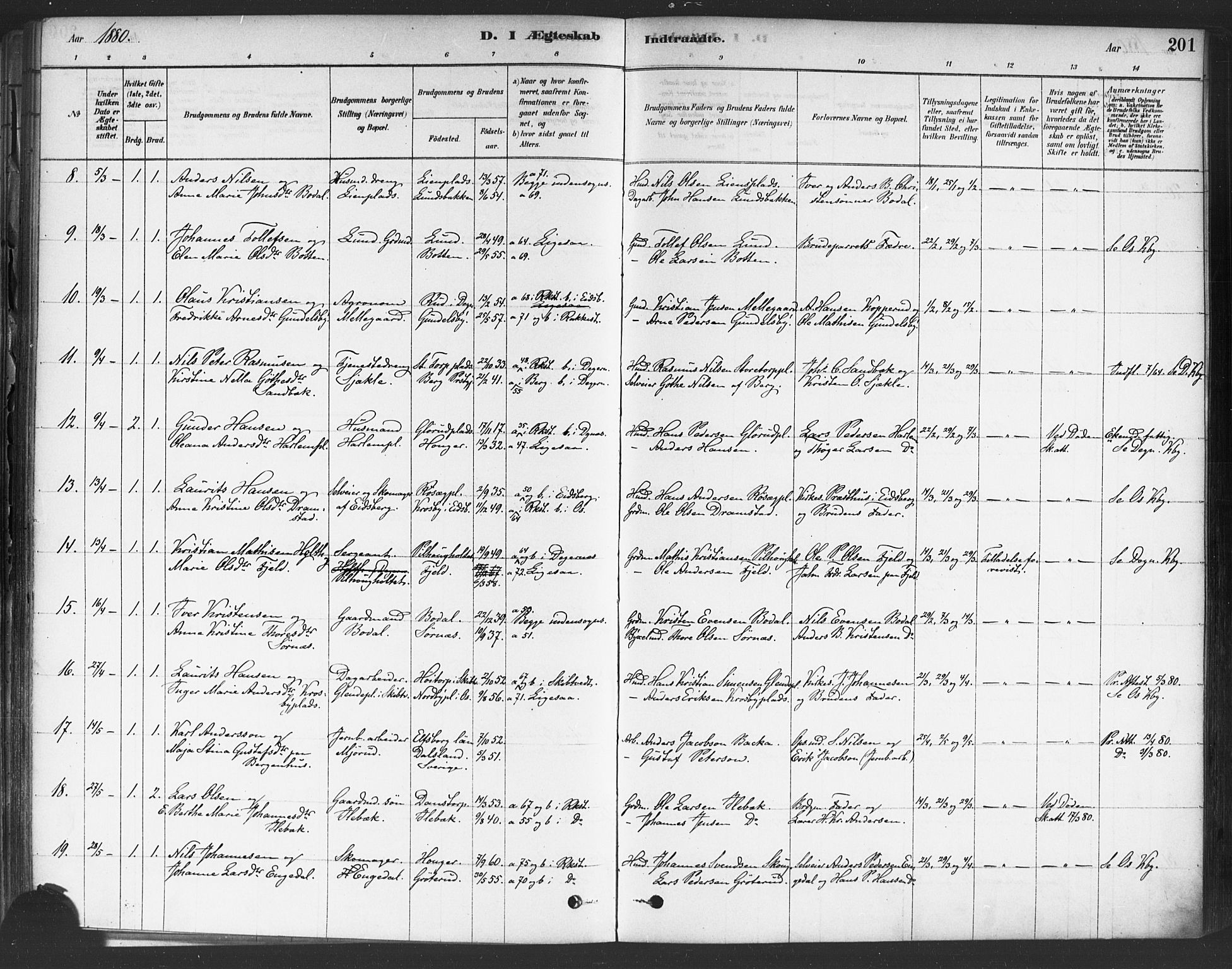 Rakkestad prestekontor Kirkebøker, AV/SAO-A-2008/F/Fa/L0012: Parish register (official) no. I 12, 1878-1893, p. 201