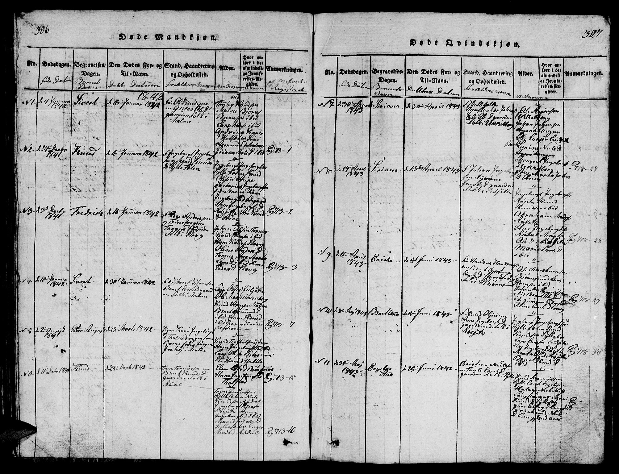 Ministerialprotokoller, klokkerbøker og fødselsregistre - Møre og Romsdal, AV/SAT-A-1454/565/L0752: Parish register (copy) no. 565C01, 1817-1844, p. 306-307