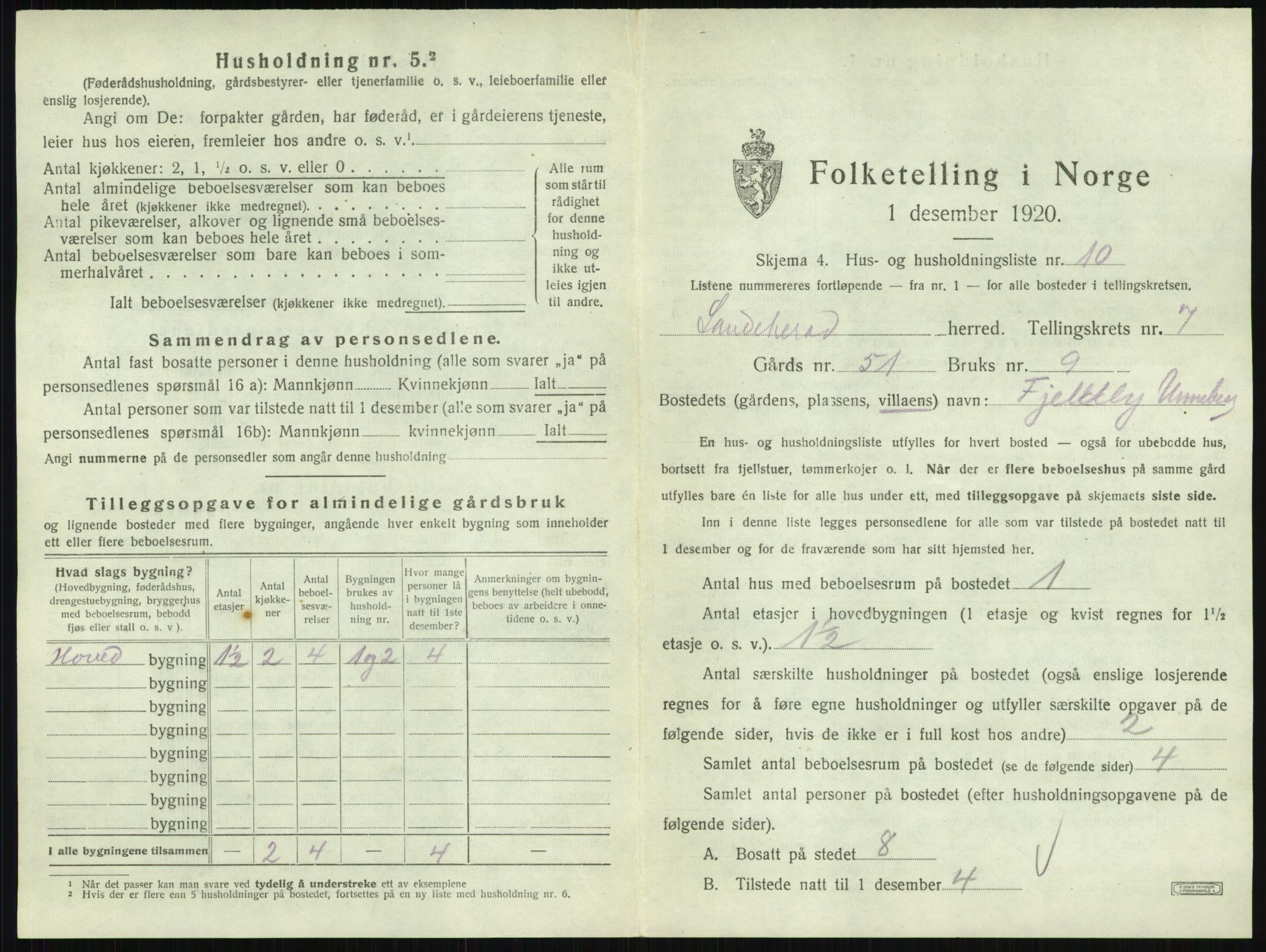 SAKO, 1920 census for Sandeherred, 1920, p. 1477