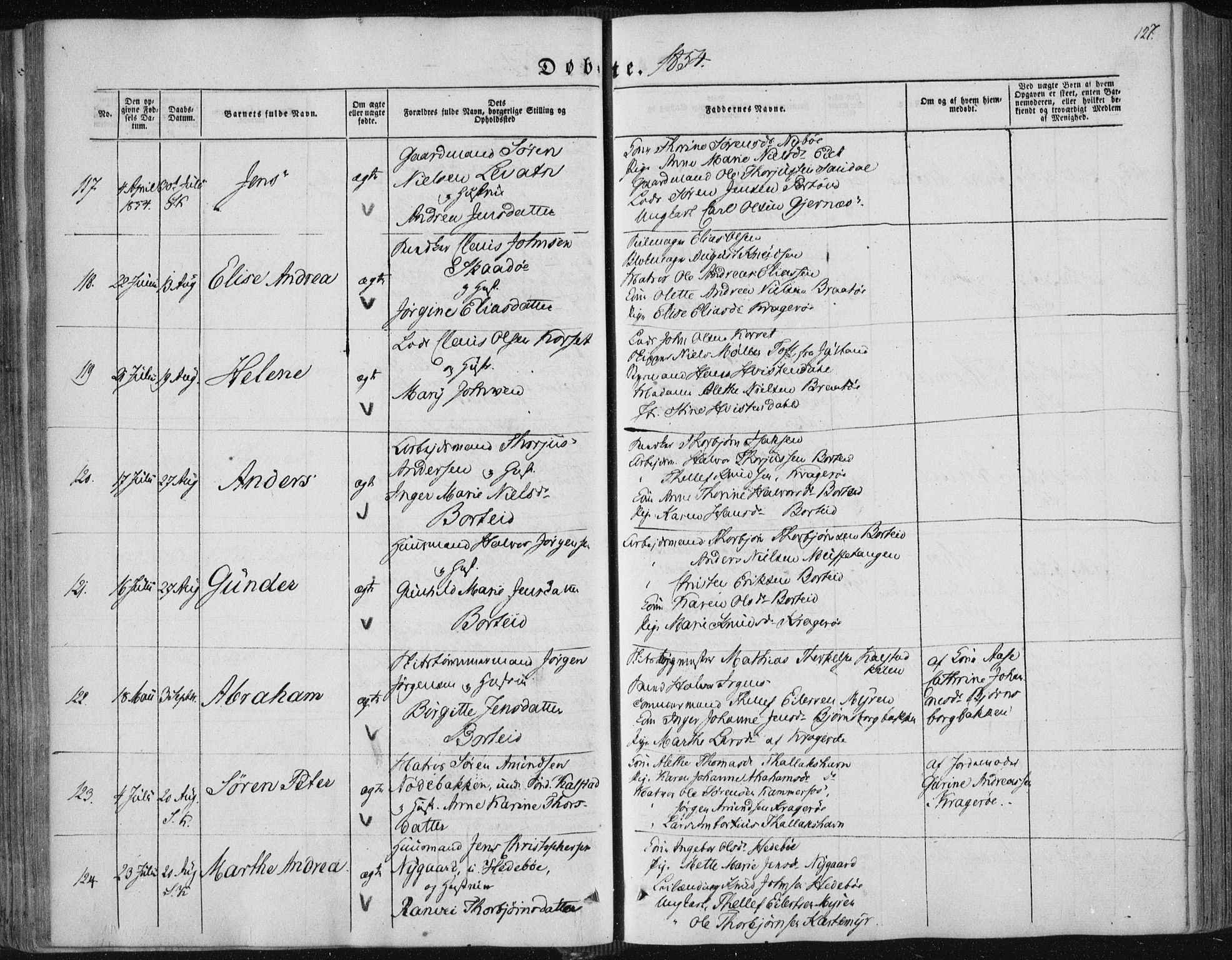 Sannidal kirkebøker, AV/SAKO-A-296/F/Fa/L0008: Parish register (official) no. 8, 1847-1862, p. 127