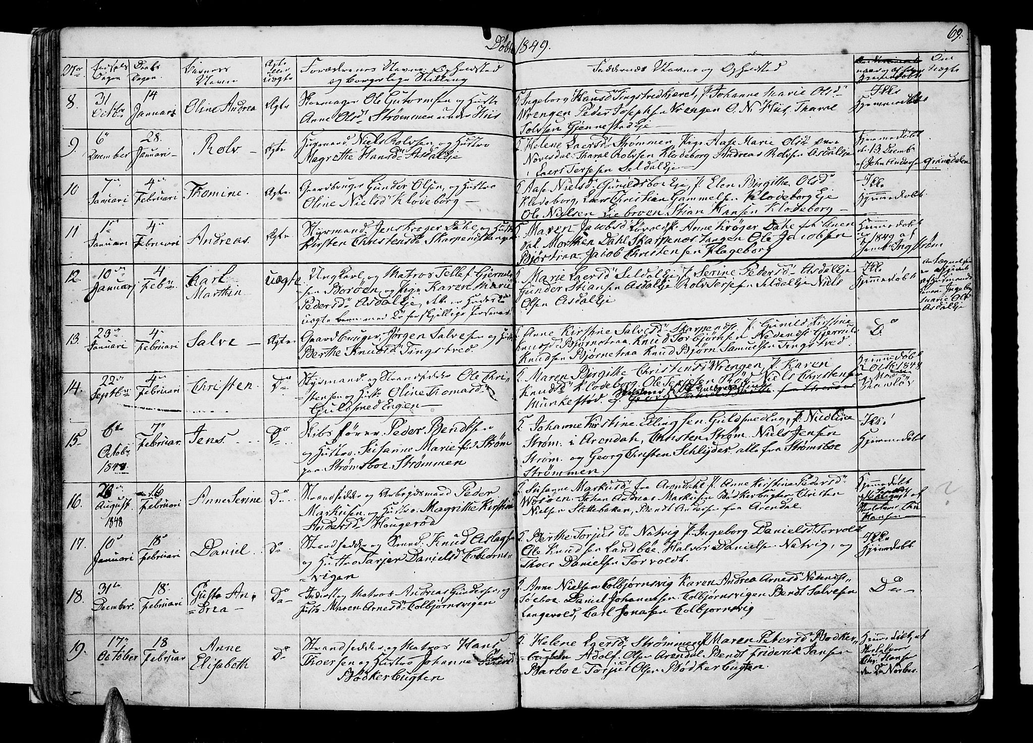 Øyestad sokneprestkontor, SAK/1111-0049/F/Fb/L0006: Parish register (copy) no. B 6, 1843-1854, p. 69