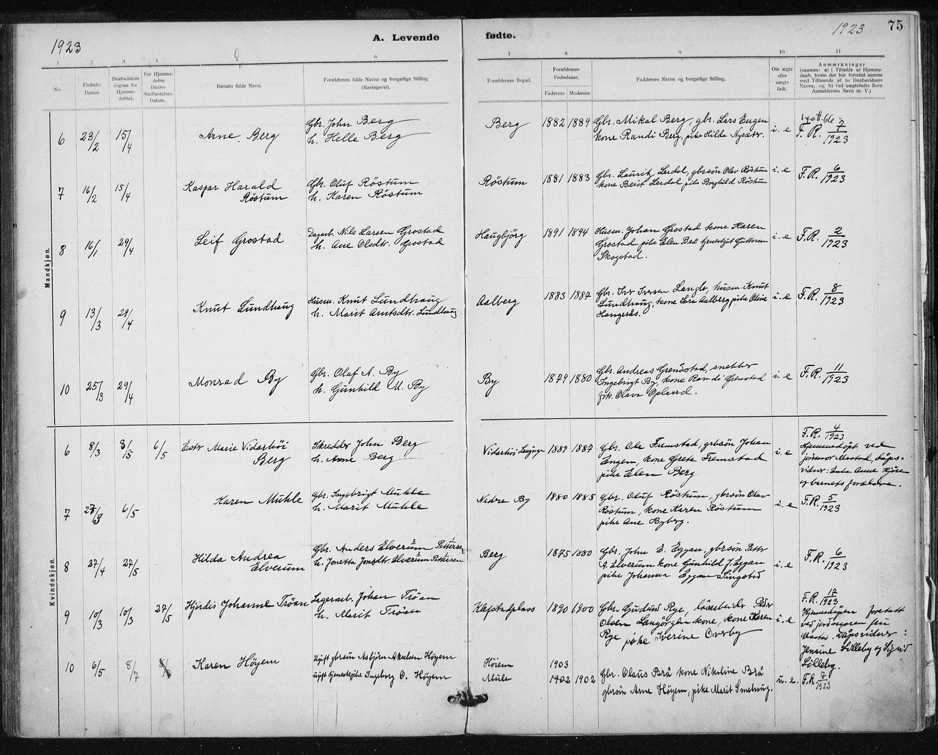 Ministerialprotokoller, klokkerbøker og fødselsregistre - Sør-Trøndelag, SAT/A-1456/612/L0381: Parish register (official) no. 612A13, 1907-1923, p. 75