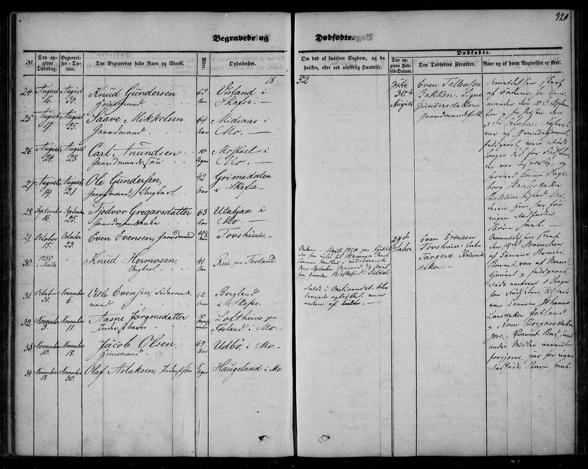 Mo kirkebøker, SAKO/A-286/F/Fa/L0005: Parish register (official) no. I 5, 1844-1864, p. 320