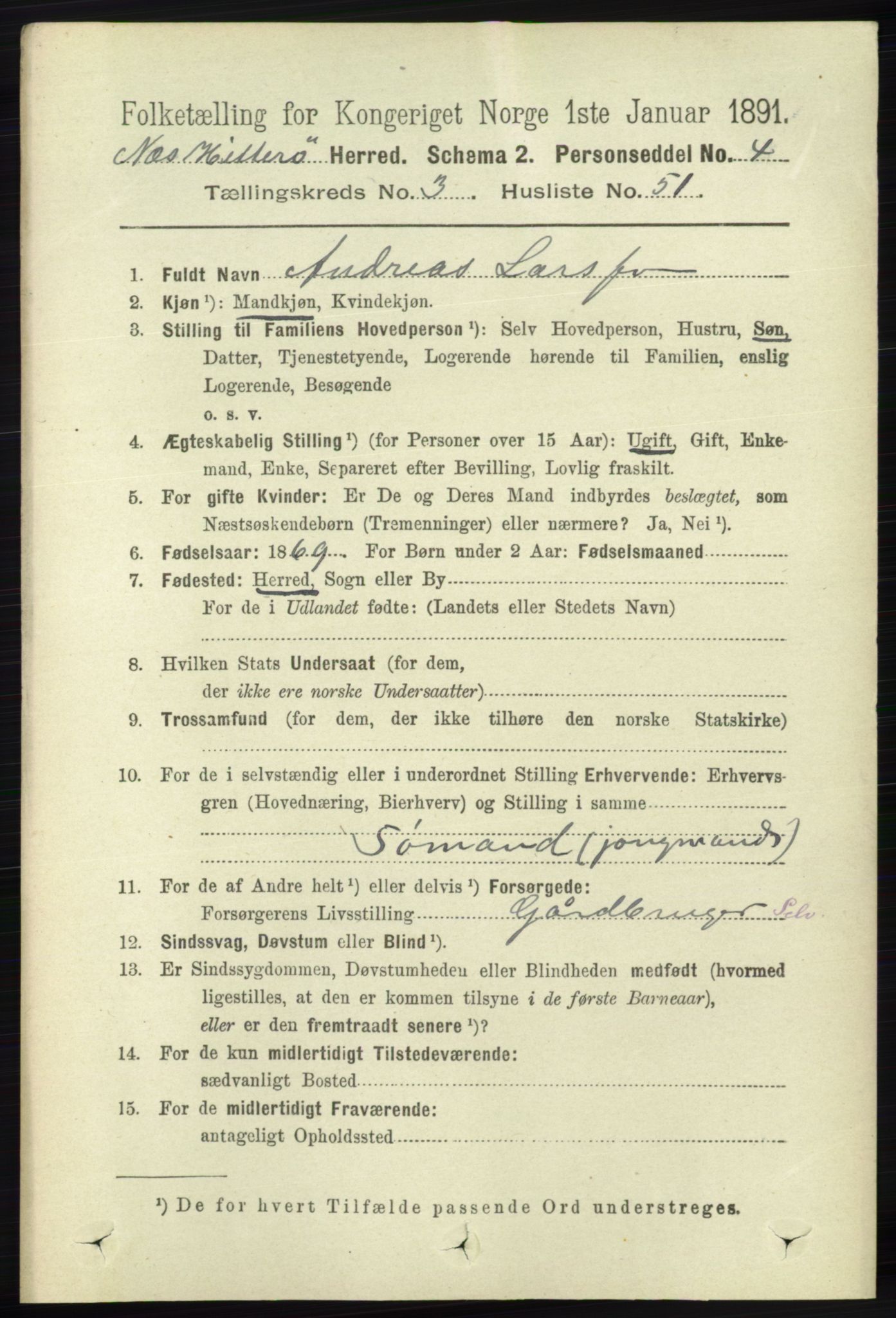 RA, 1891 census for 1043 Hidra og Nes, 1891, p. 1177