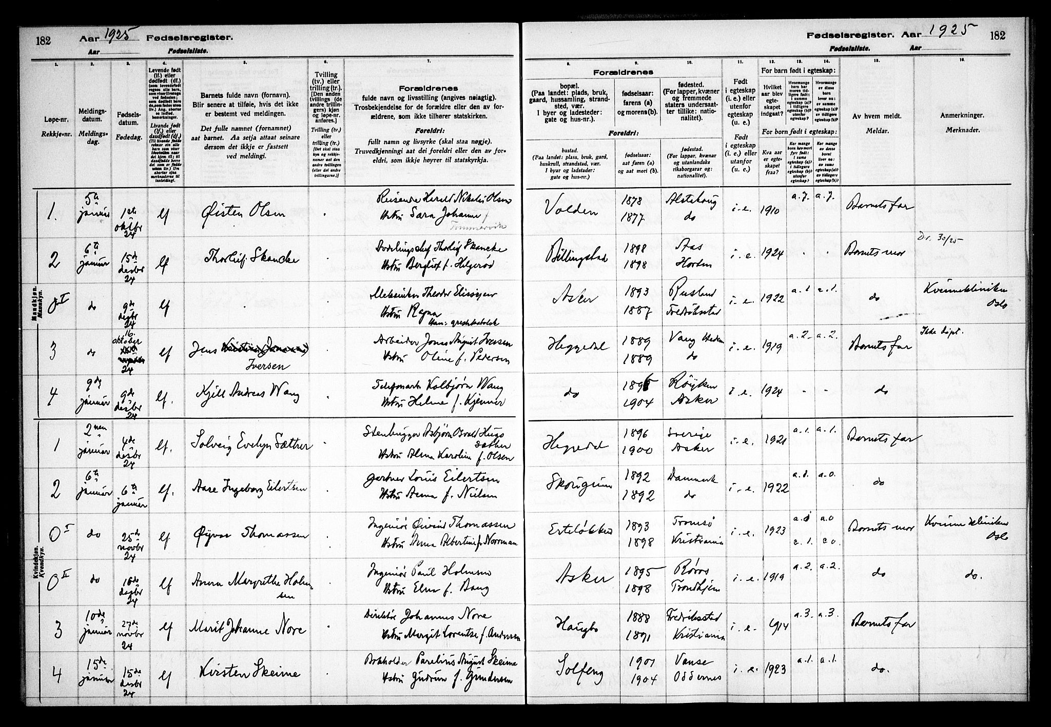 Asker prestekontor Kirkebøker, AV/SAO-A-10256a/J/L0001: Birth register no. 1, 1916-1925, p. 182