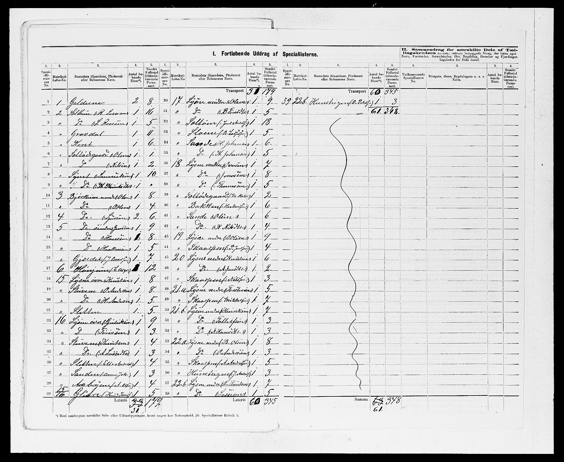 SAB, 1875 census for 1422P Lærdal, 1875, p. 17