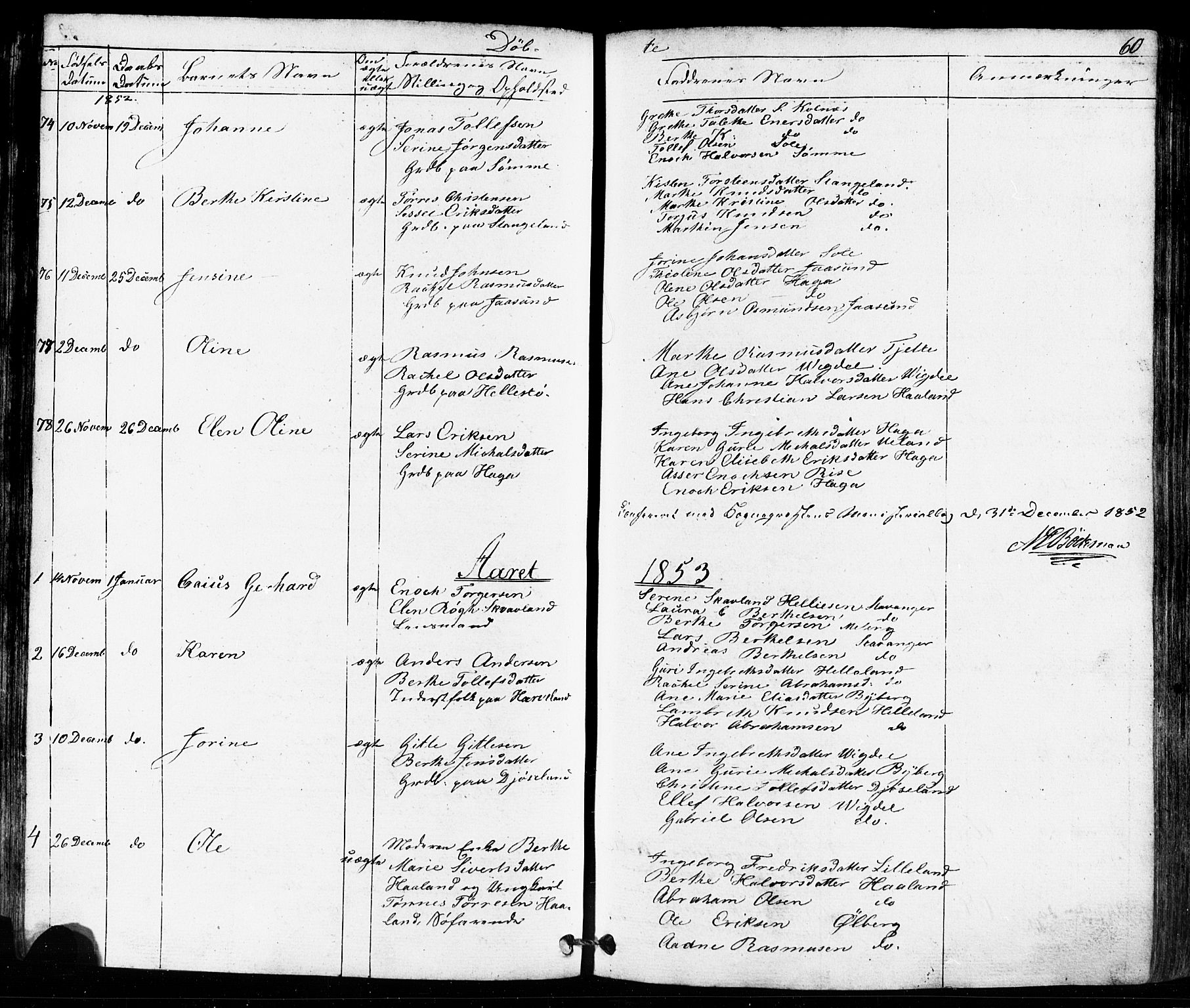 Håland sokneprestkontor, AV/SAST-A-101802/001/30BB/L0002: Parish register (copy) no. B 2, 1845-1872, p. 60