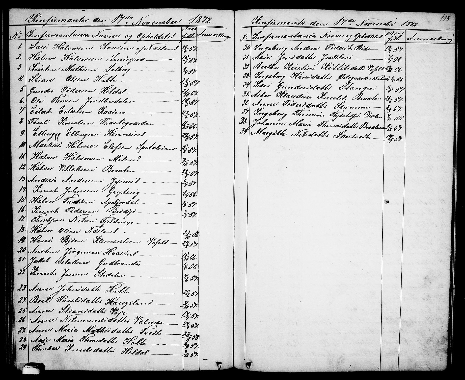 Drangedal kirkebøker, SAKO/A-258/G/Ga/L0002: Parish register (copy) no. I 2, 1856-1887, p. 198