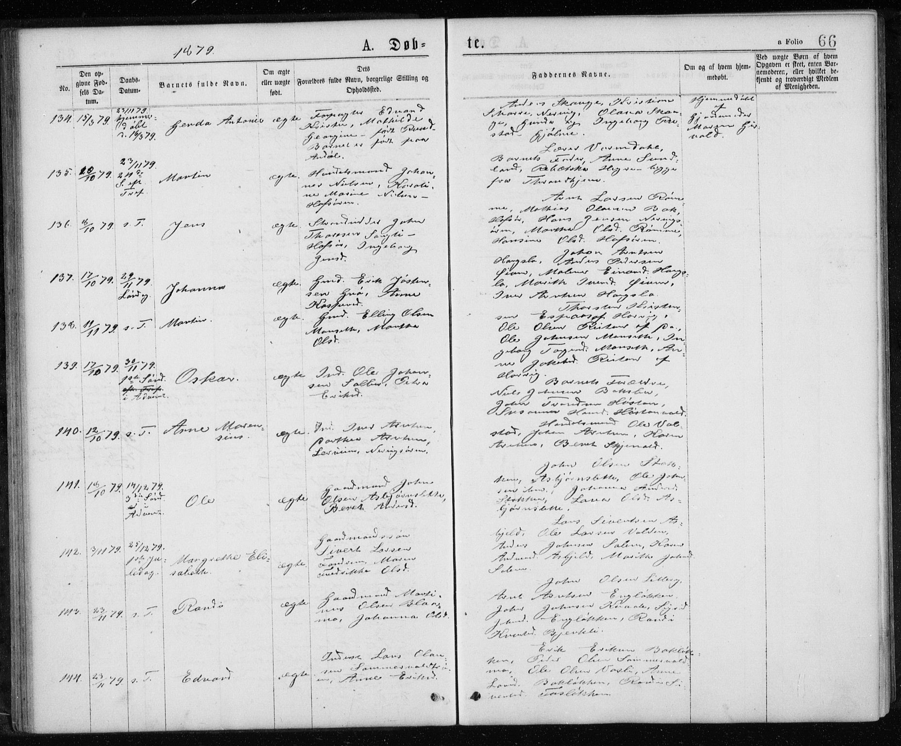 Ministerialprotokoller, klokkerbøker og fødselsregistre - Sør-Trøndelag, AV/SAT-A-1456/668/L0817: Parish register (copy) no. 668C06, 1873-1884, p. 66