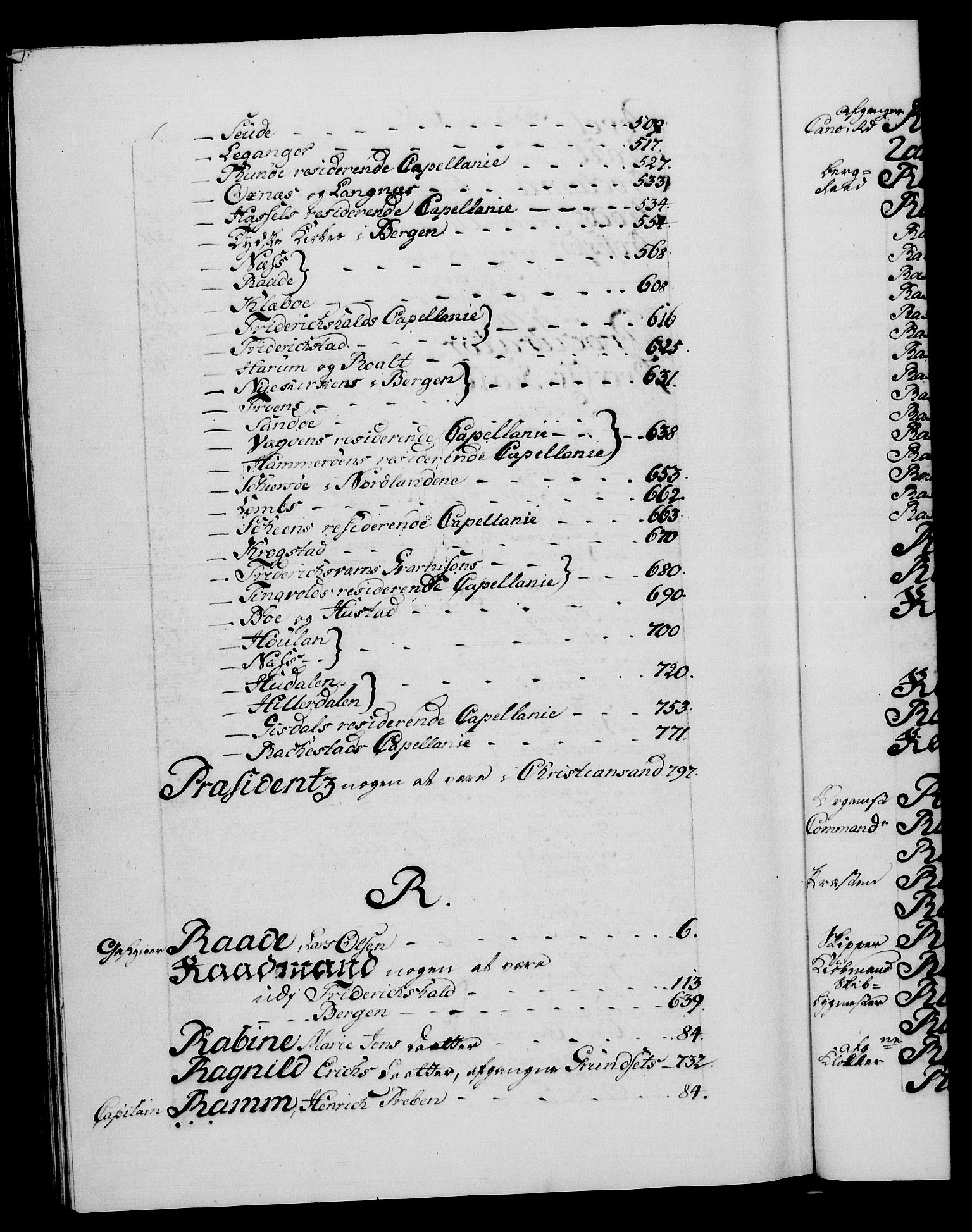 Danske Kanselli 1572-1799, AV/RA-EA-3023/F/Fc/Fca/Fcaa/L0049: Norske registre, 1782-1783