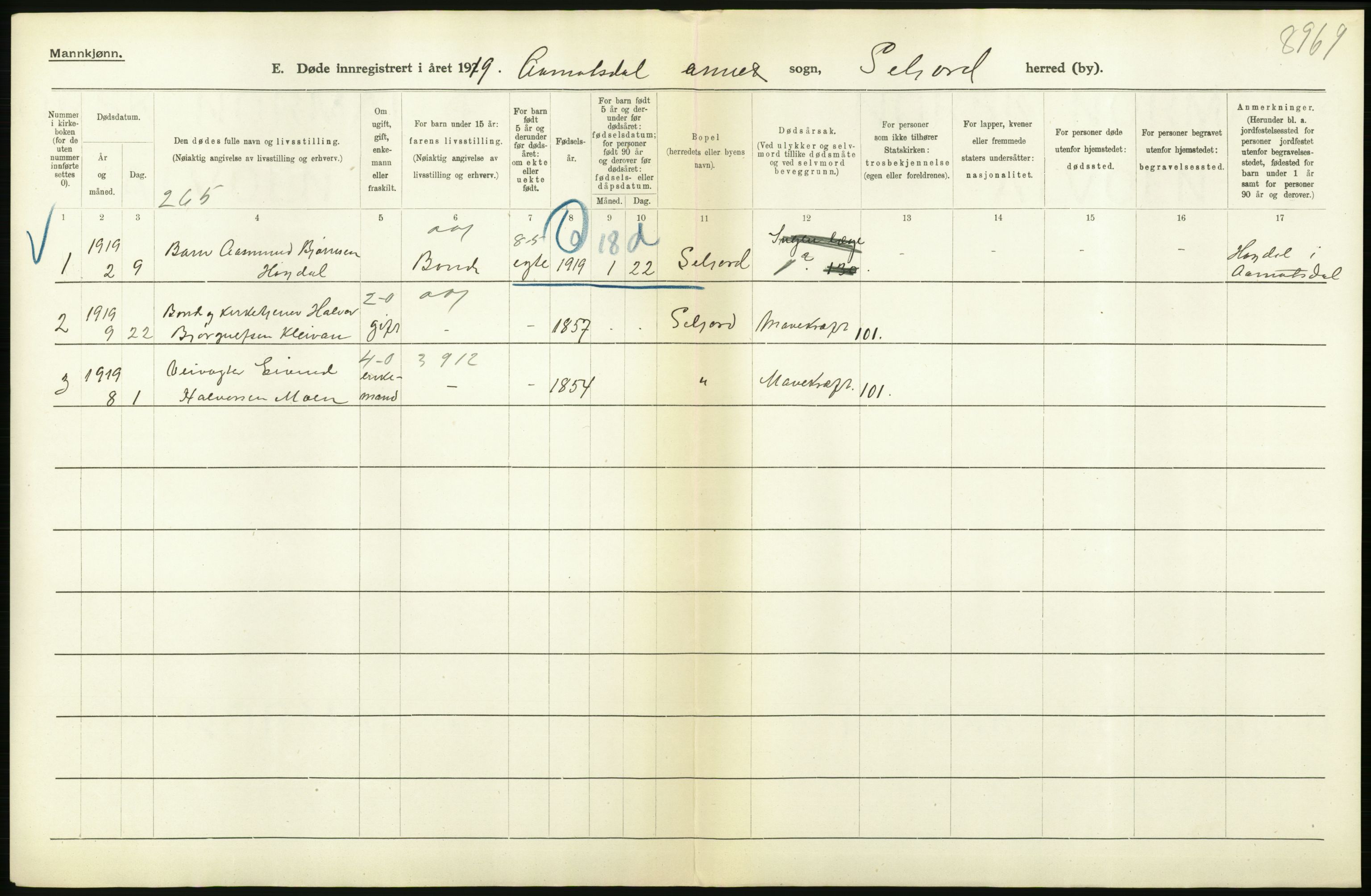 Statistisk sentralbyrå, Sosiodemografiske emner, Befolkning, AV/RA-S-2228/D/Df/Dfb/Dfbi/L0023: Telemark fylke: Døde. Bygder og byer., 1919, p. 142