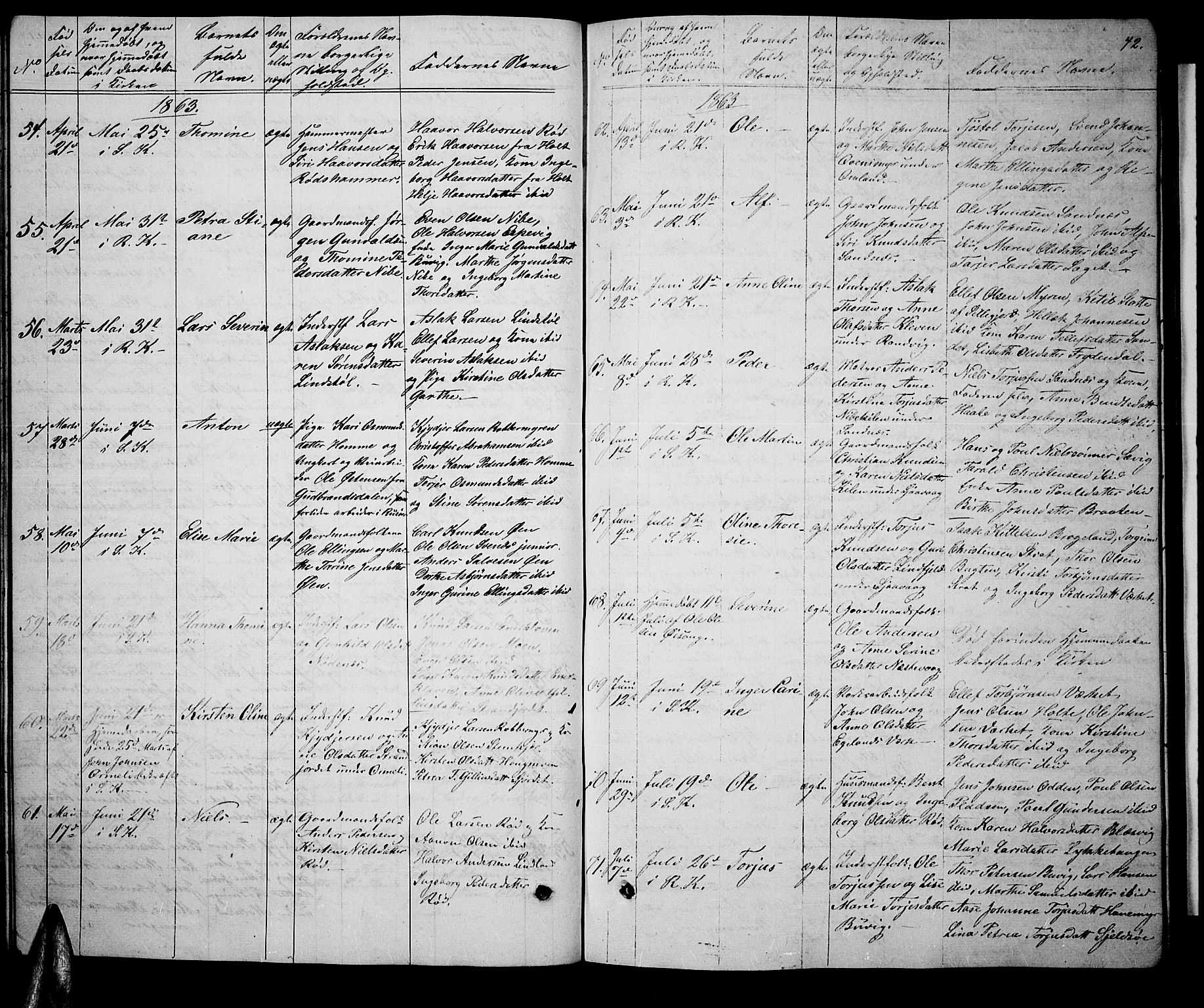 Søndeled sokneprestkontor, AV/SAK-1111-0038/F/Fb/L0004: Parish register (copy) no. B 4, 1857-1884, p. 42