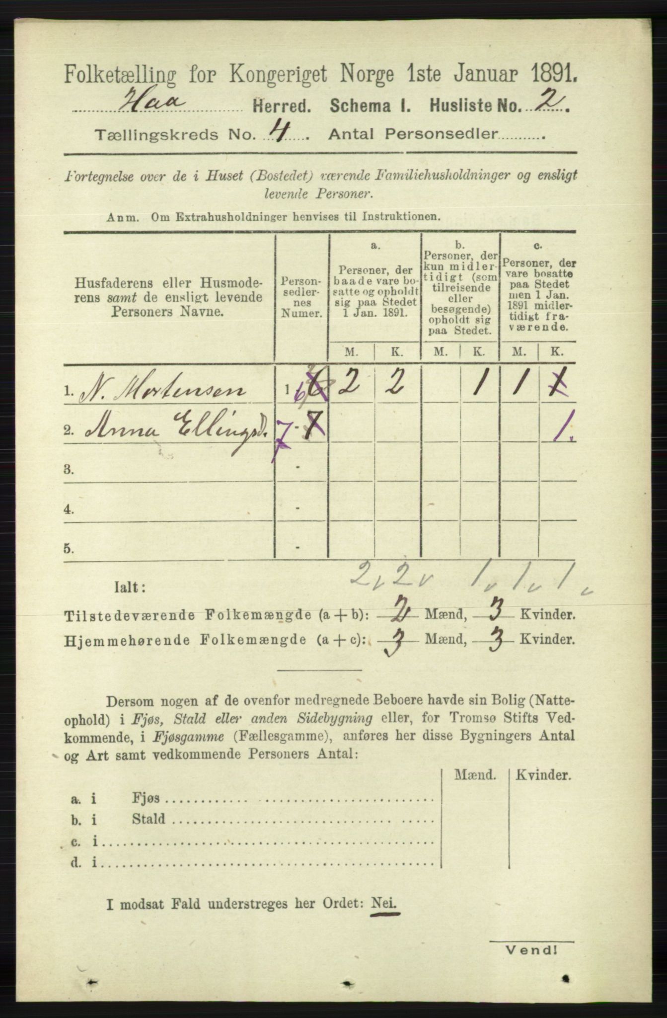 RA, 1891 census for 1119 Hå, 1891, p. 1005