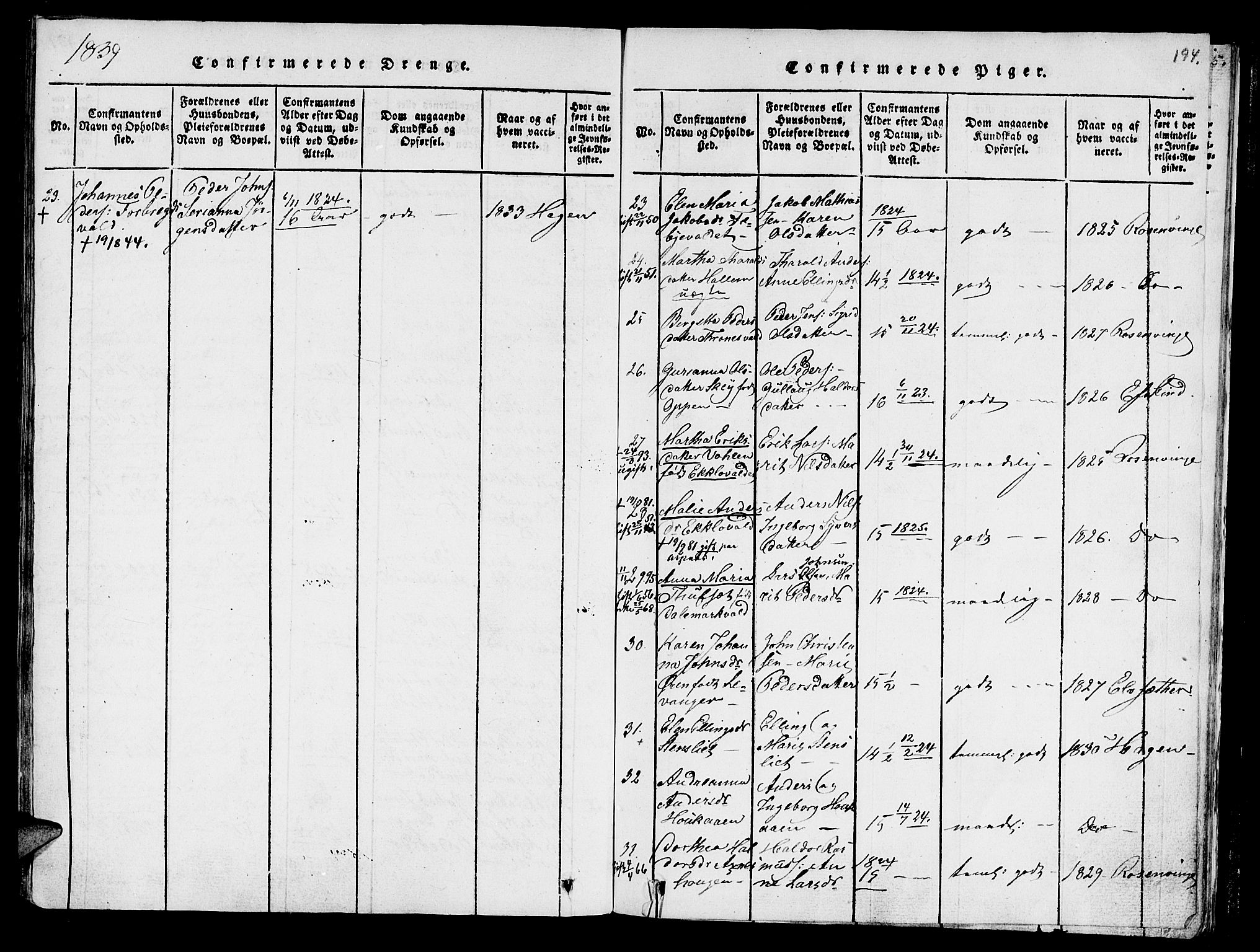 Ministerialprotokoller, klokkerbøker og fødselsregistre - Nord-Trøndelag, SAT/A-1458/723/L0234: Parish register (official) no. 723A05 /1, 1816-1840, p. 194