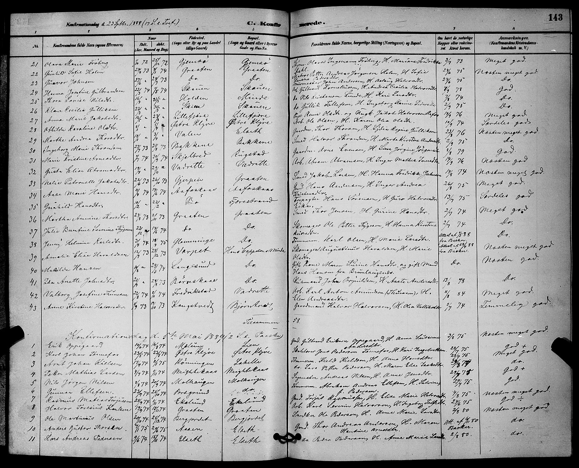 Solum kirkebøker, SAKO/A-306/G/Ga/L0007: Parish register (copy) no. I 7, 1884-1898, p. 143