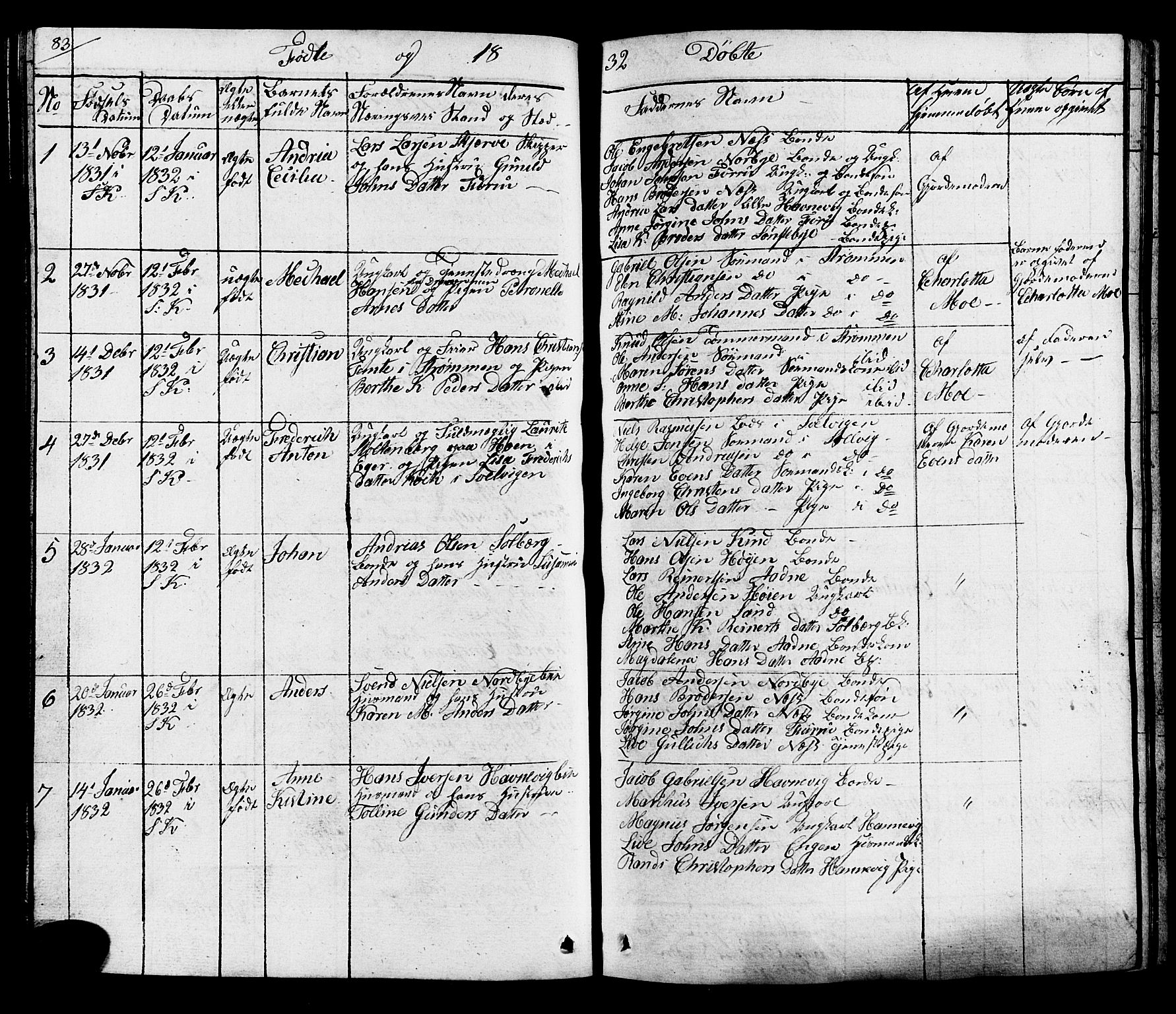 Hurum kirkebøker, SAKO/A-229/G/Ga/L0002: Parish register (copy) no. I 2, 1827-1857, p. 83