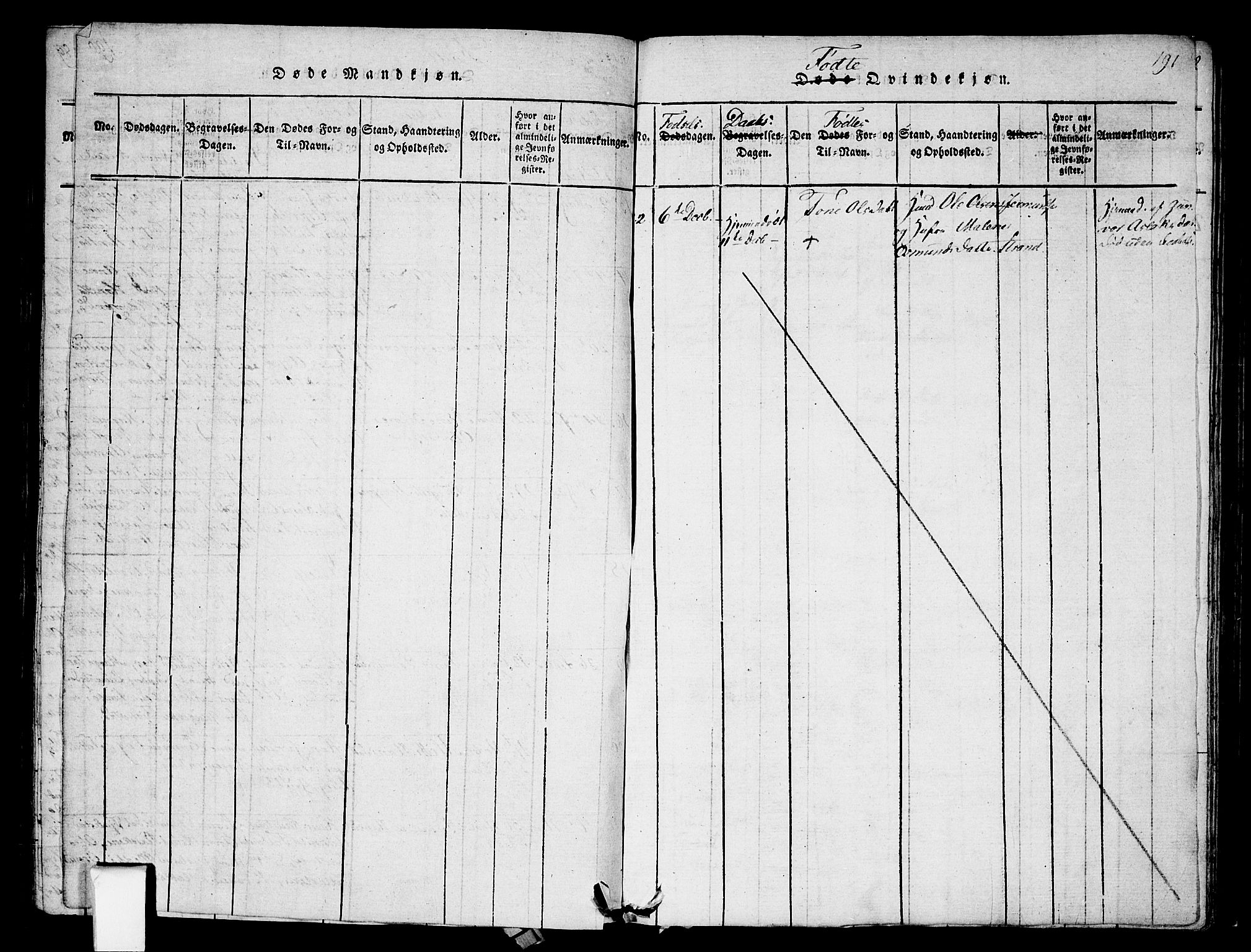 Nissedal kirkebøker, AV/SAKO-A-288/F/Fa/L0002: Parish register (official) no. I 2, 1814-1845, p. 191