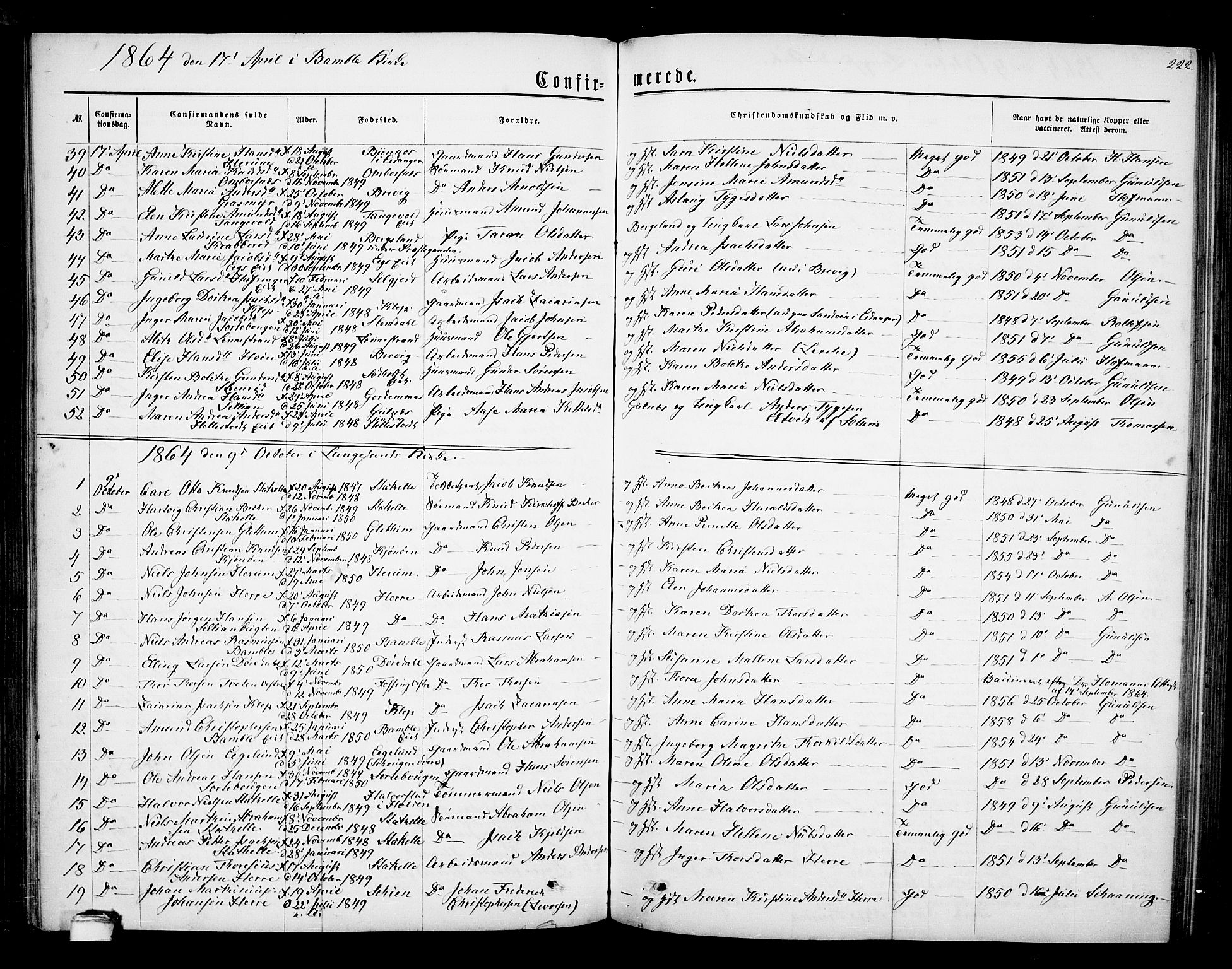 Bamble kirkebøker, SAKO/A-253/G/Ga/L0006: Parish register (copy) no. I 6, 1860-1876, p. 222