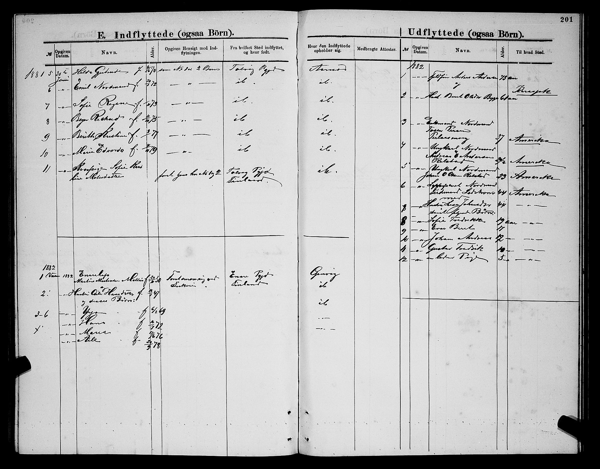 Nesseby sokneprestkontor, SATØ/S-1330/H/Hb/L0004klokker: Parish register (copy) no. 4, 1877-1884, p. 201