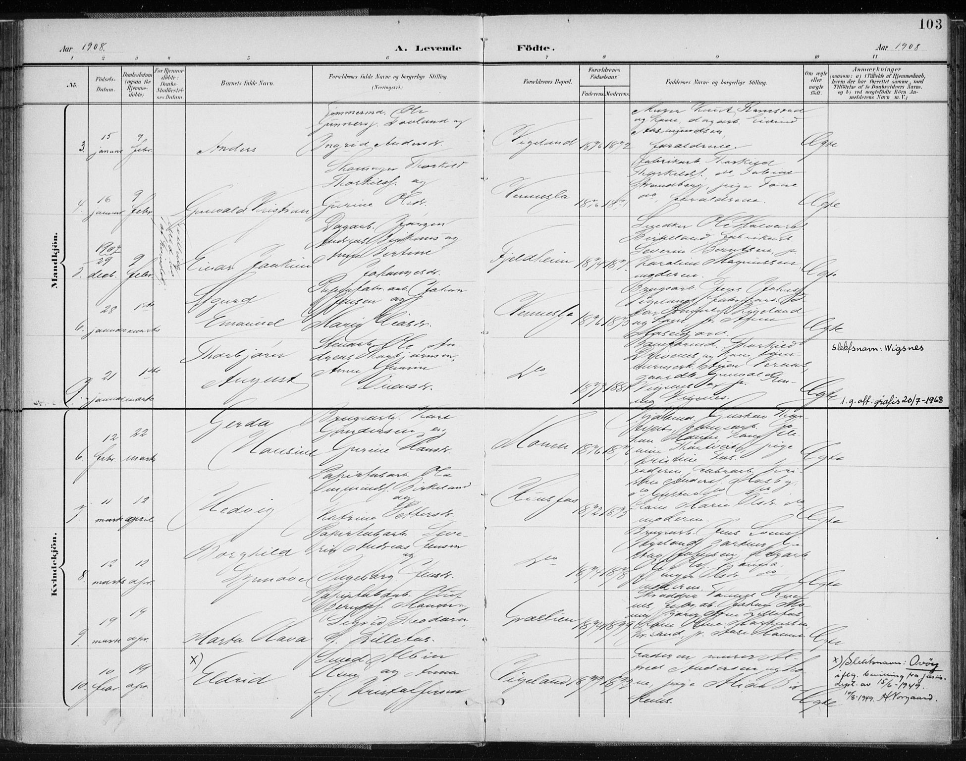 Vennesla sokneprestkontor, AV/SAK-1111-0045/Fa/Fab/L0005: Parish register (official) no. A 5, 1897-1909, p. 103