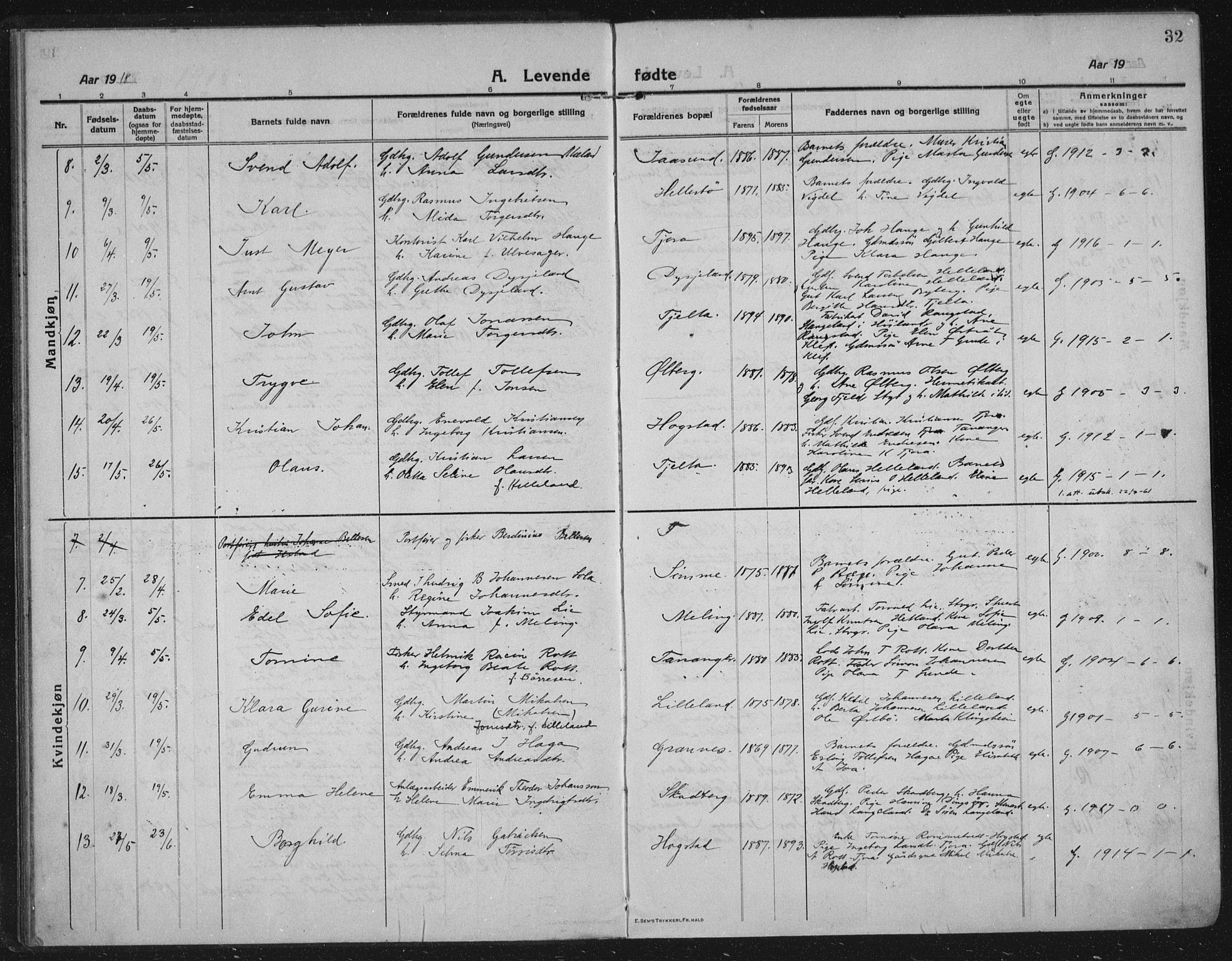 Håland sokneprestkontor, AV/SAST-A-101802/002/C/L0001: Parish register (official) no. A 14, 1913-1927, p. 32